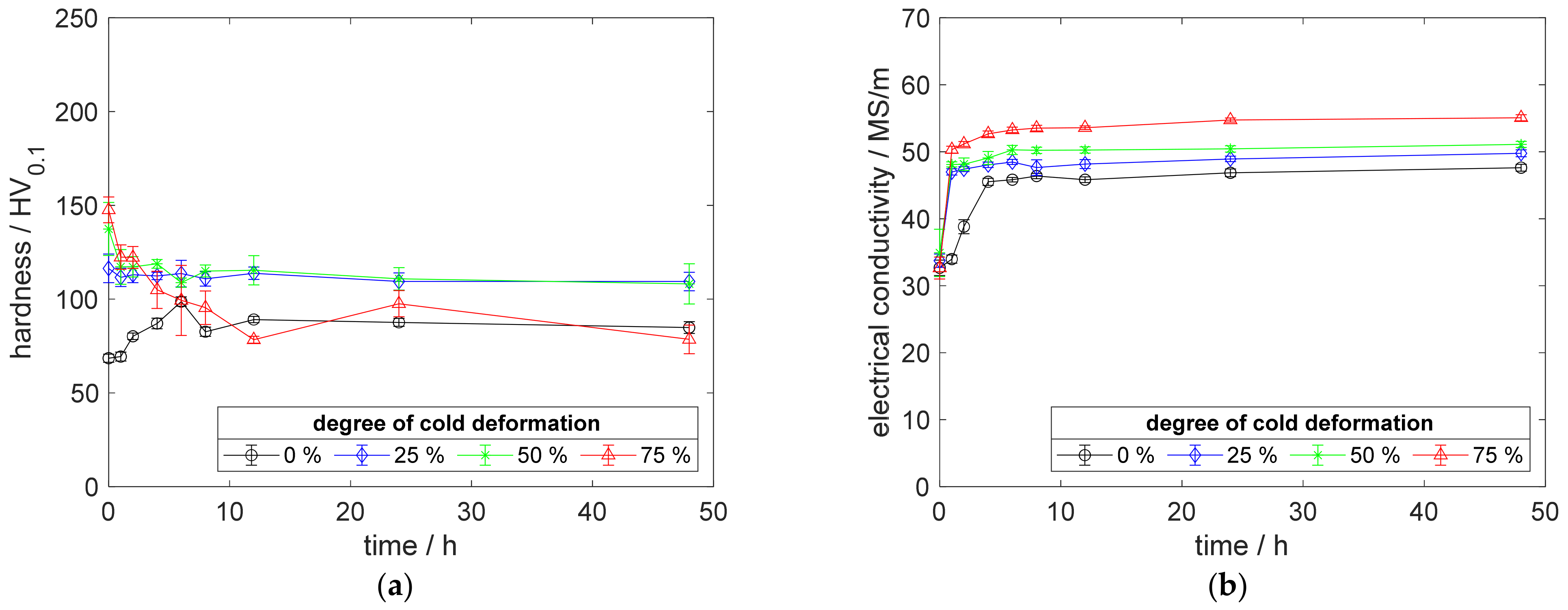 Metals 12 00902 g0a8