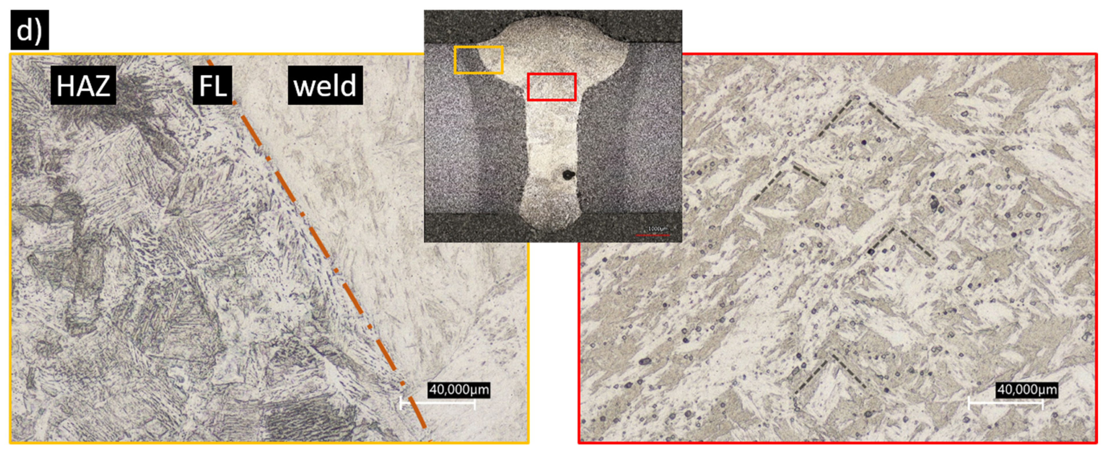 Metals 12 00911 g008b