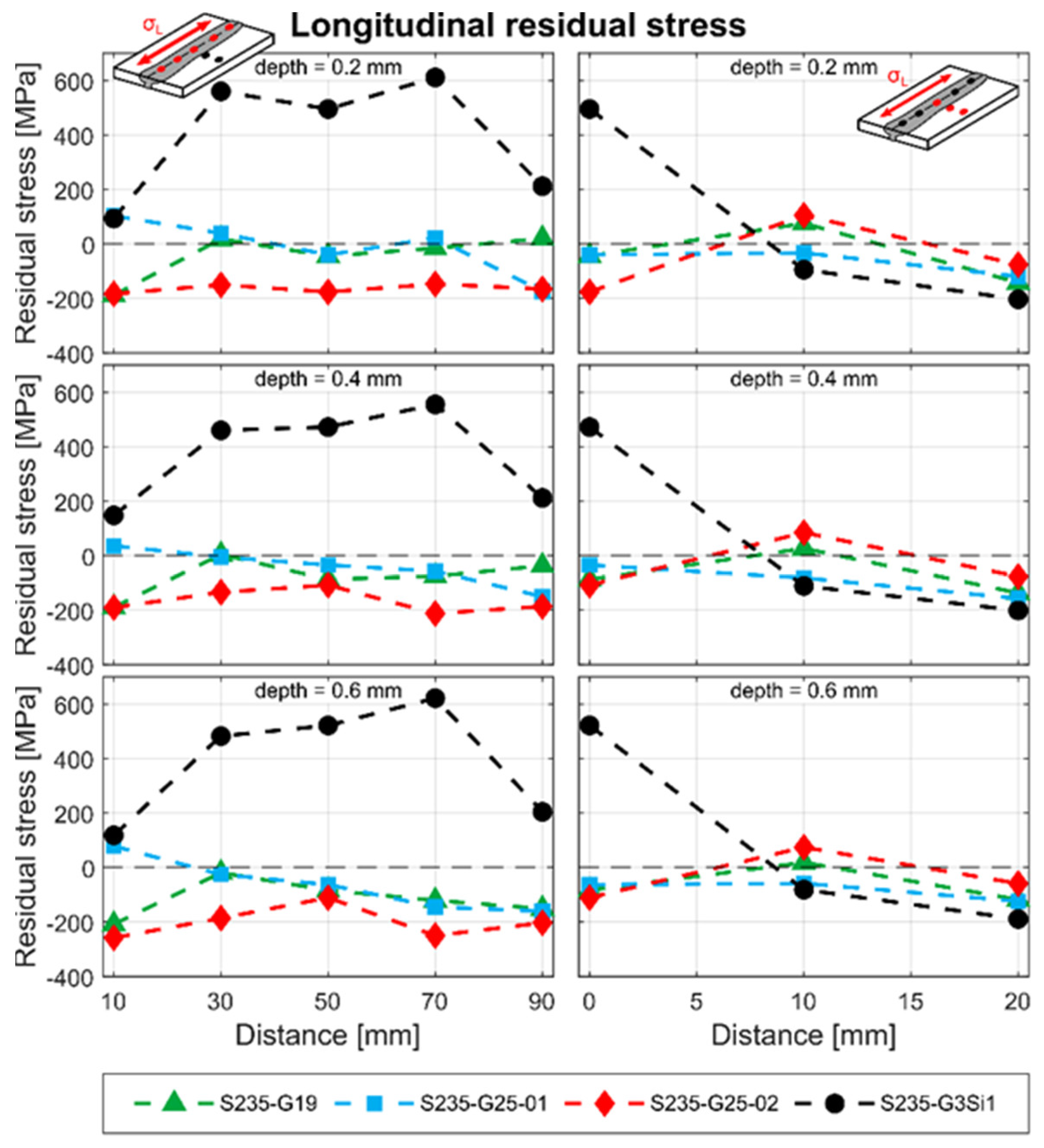 Metals 12 00911 g010