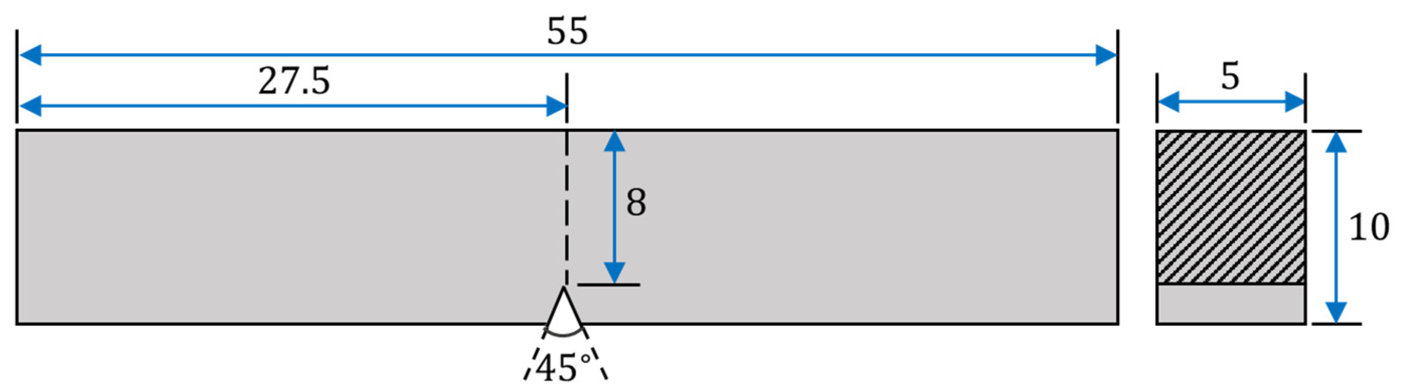 Metals 12 00914 g002