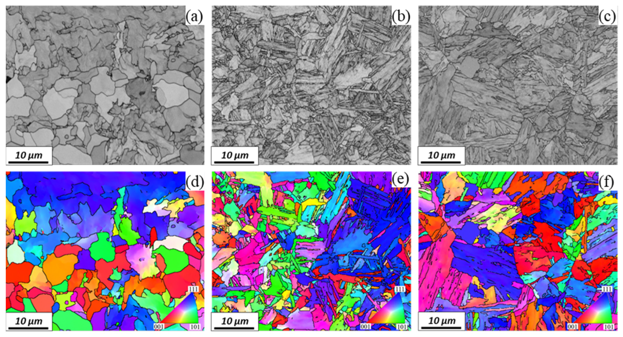 Metals 12 00914 g008