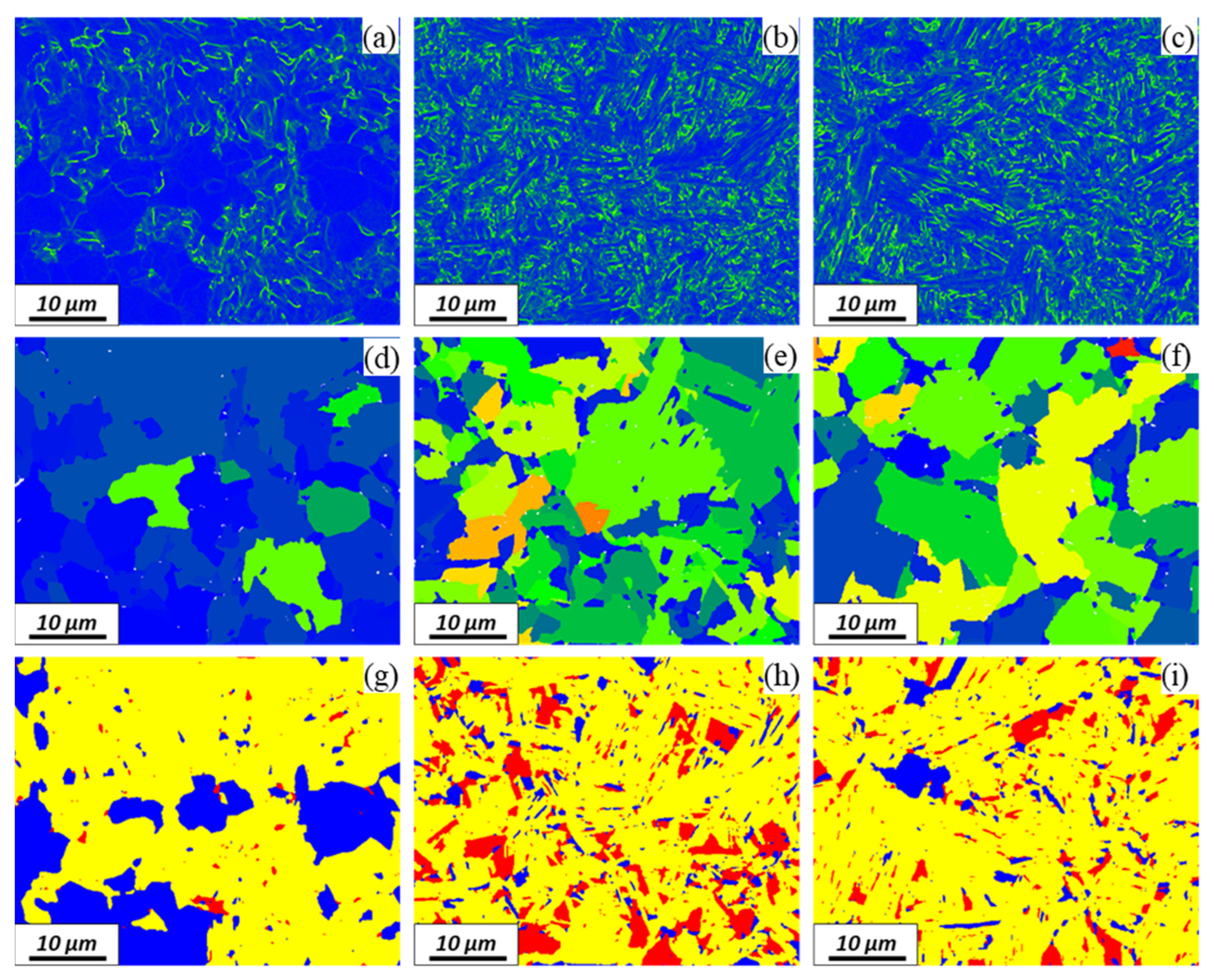 Metals 12 00914 g010