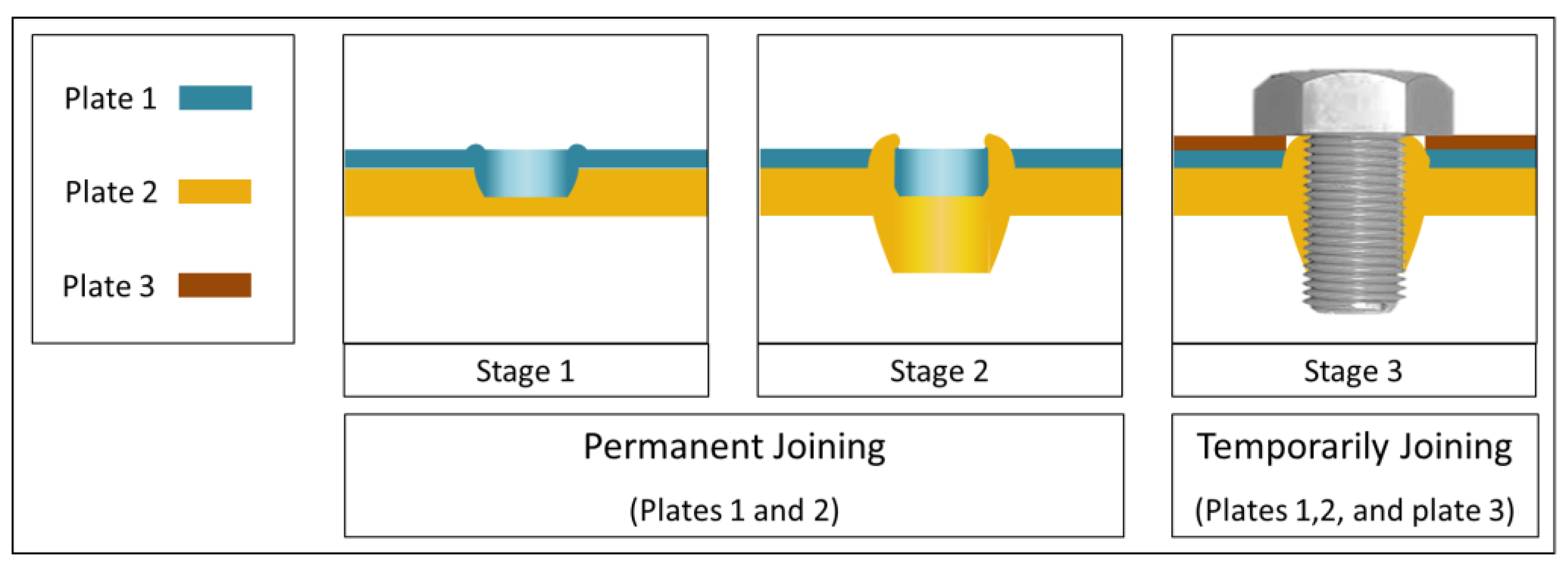 Metals 12 00920 g001