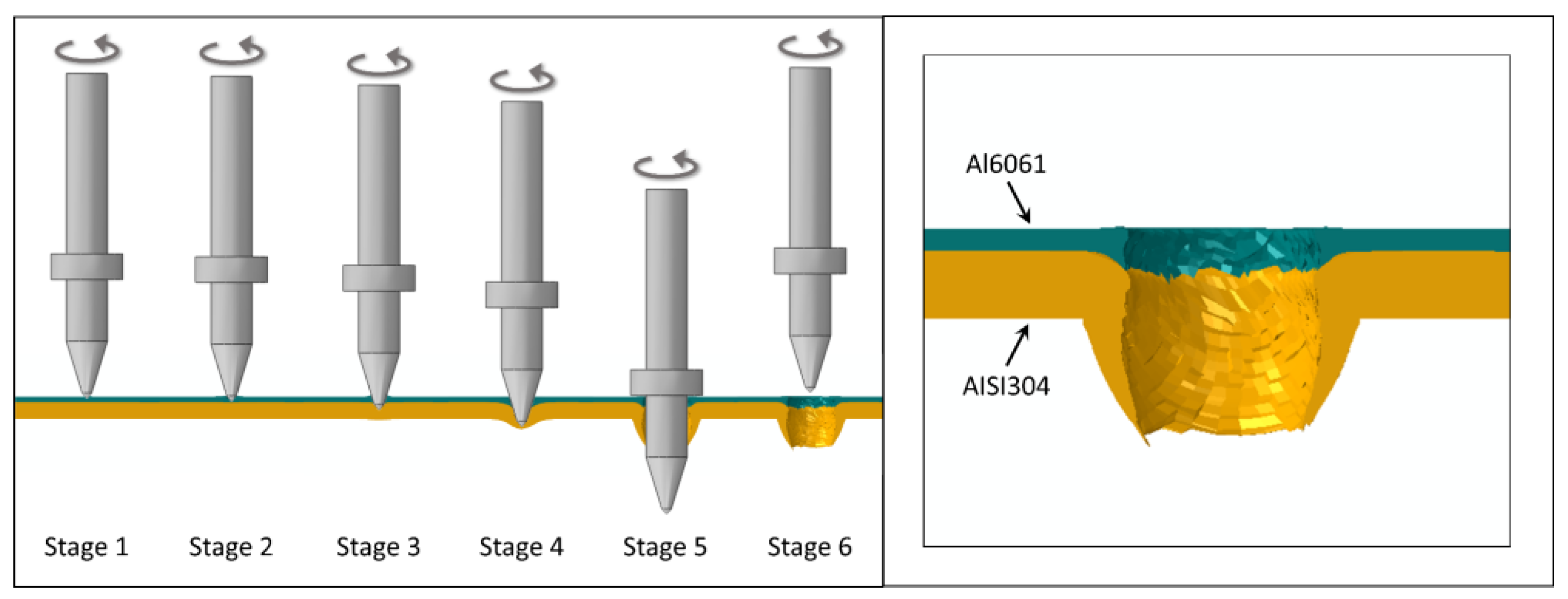 Metals 12 00920 g002