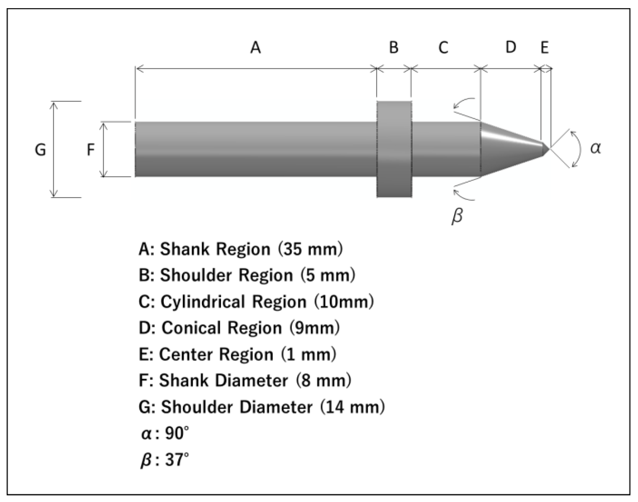 Metals 12 00920 g004