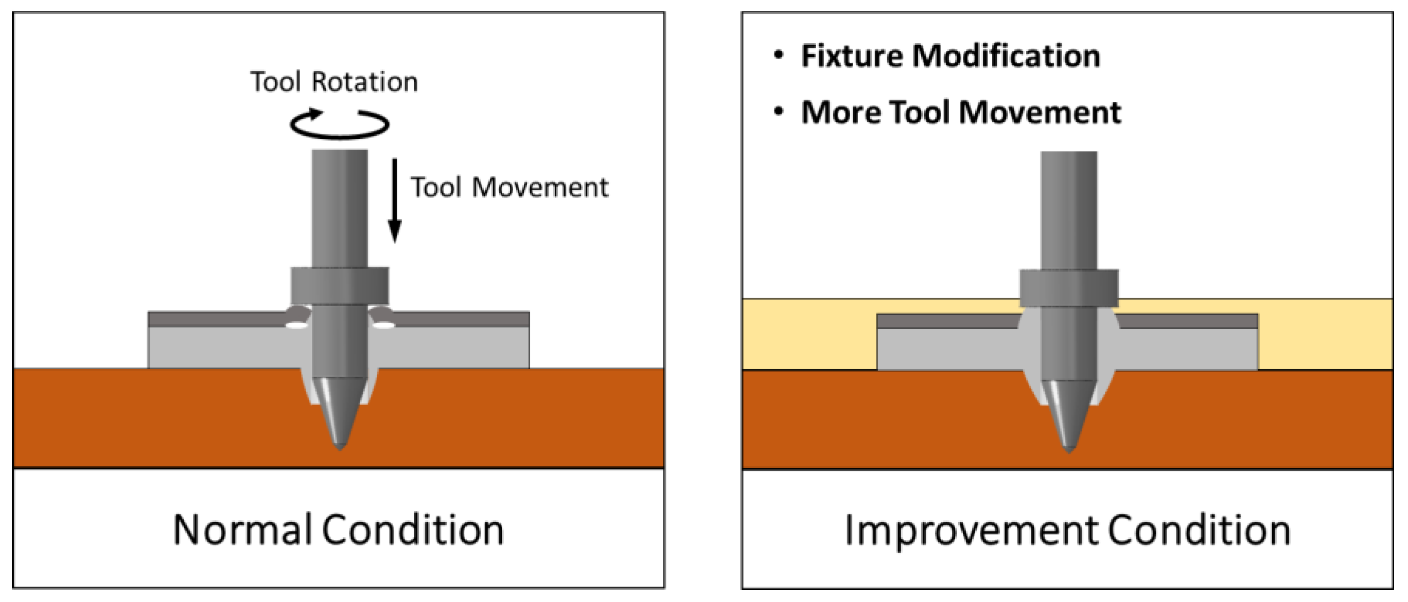 Metals 12 00920 g006