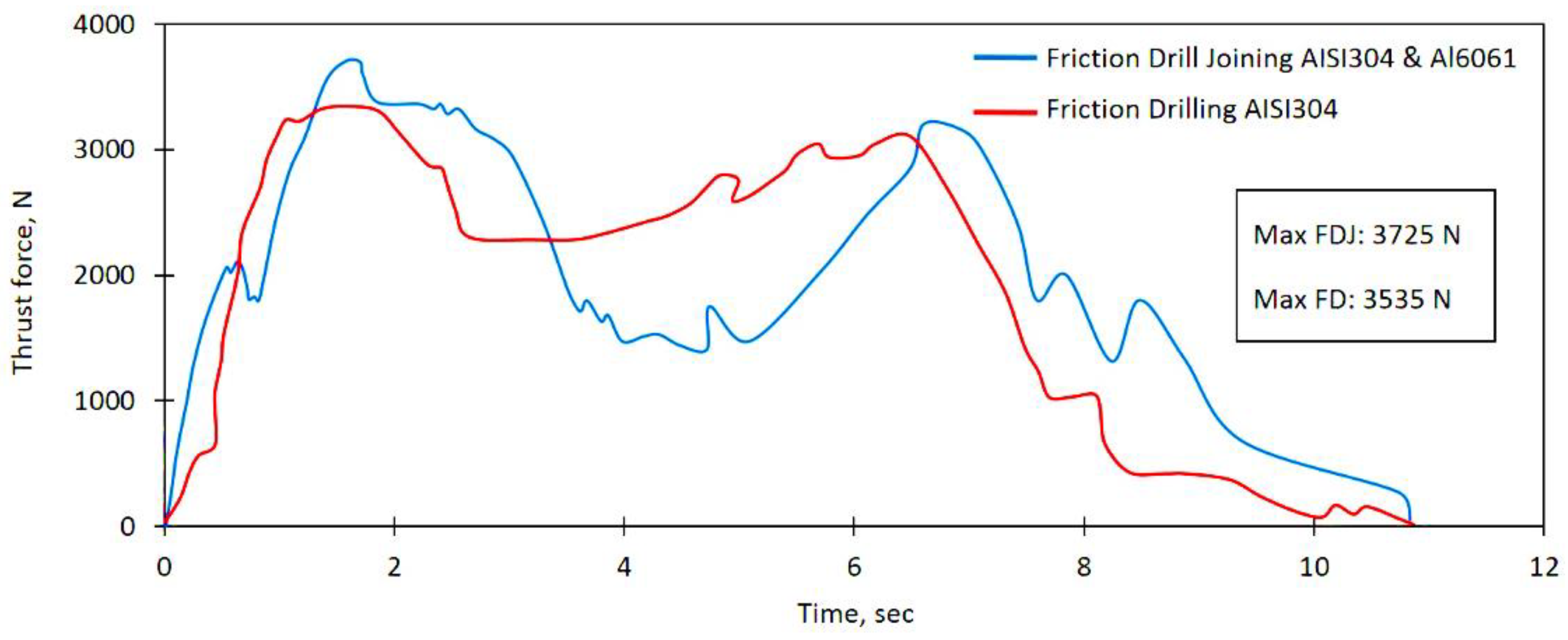 Metals 12 00920 g010