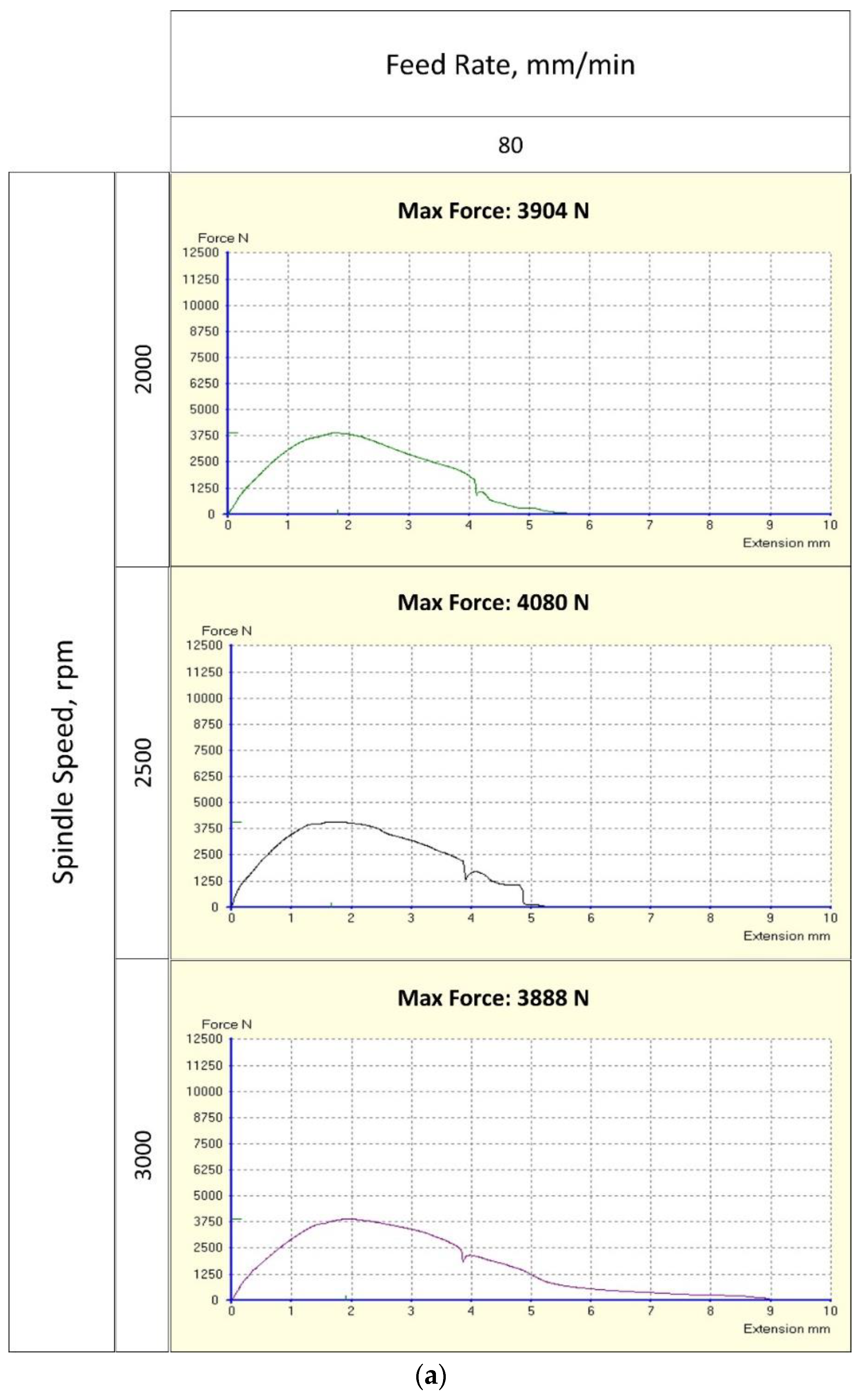 Metals 12 00920 g011a