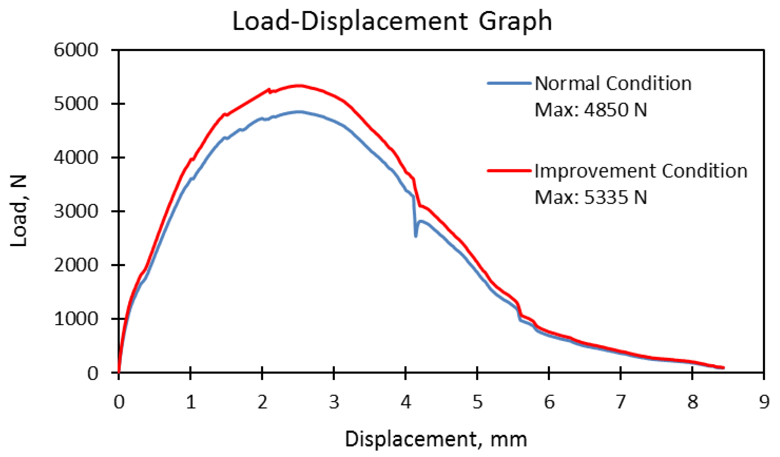 Metals 12 00920 g012