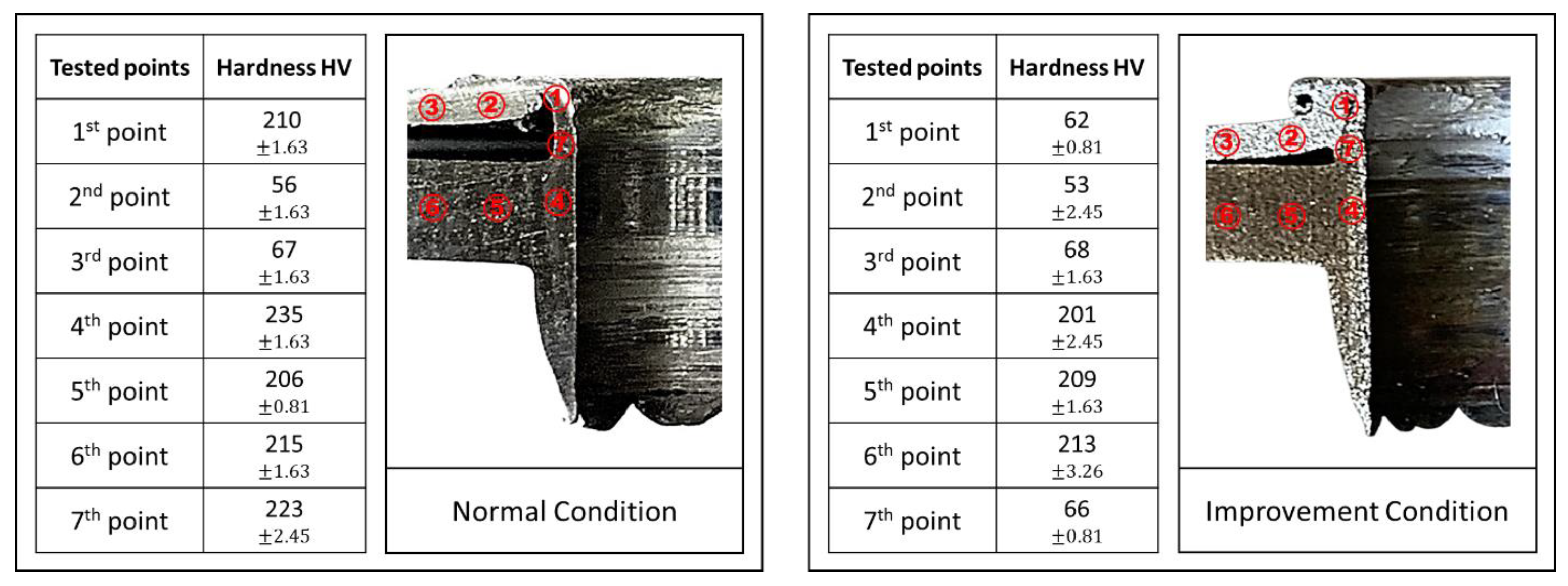 Metals 12 00920 g014