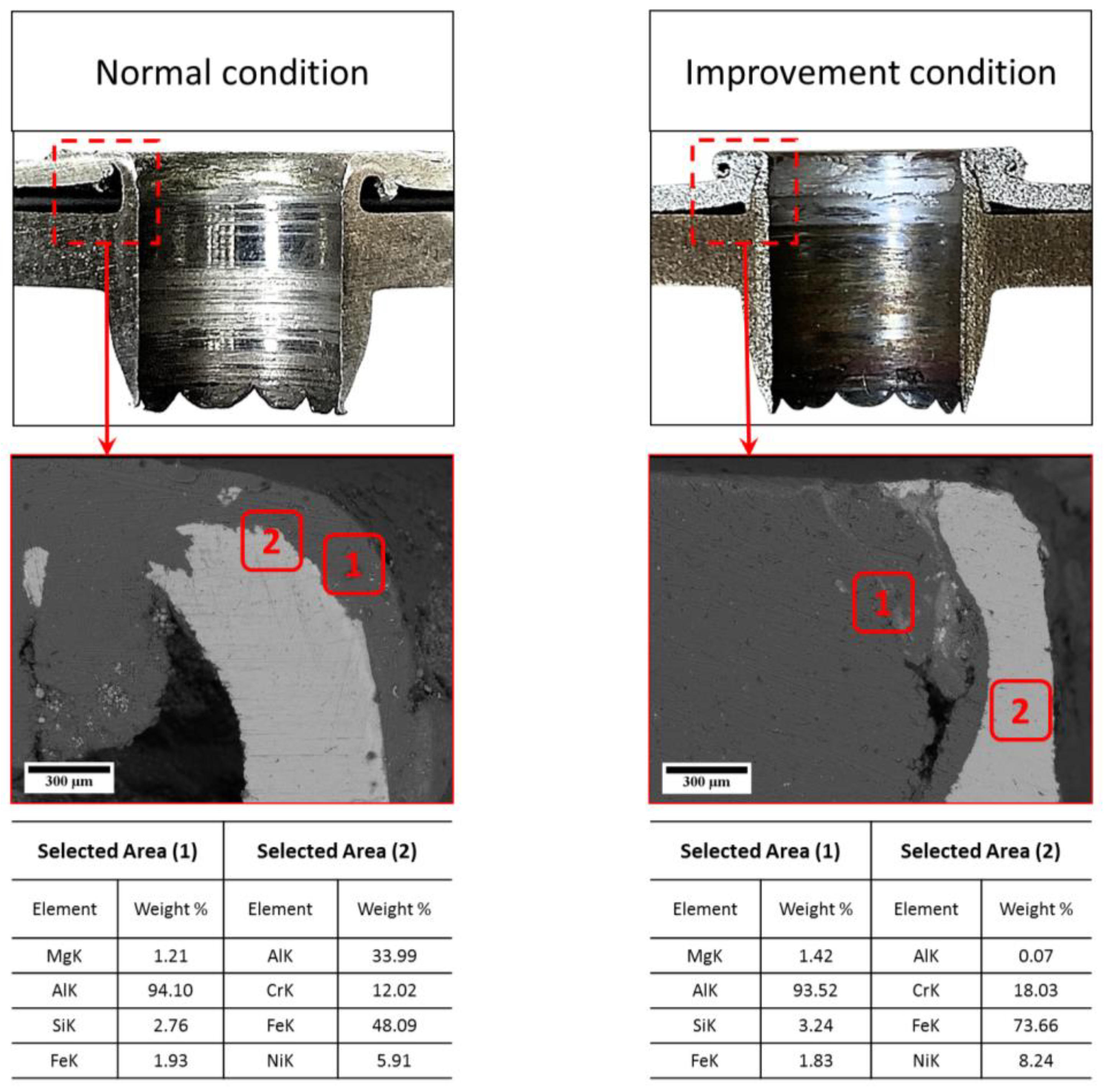 Metals 12 00920 g015