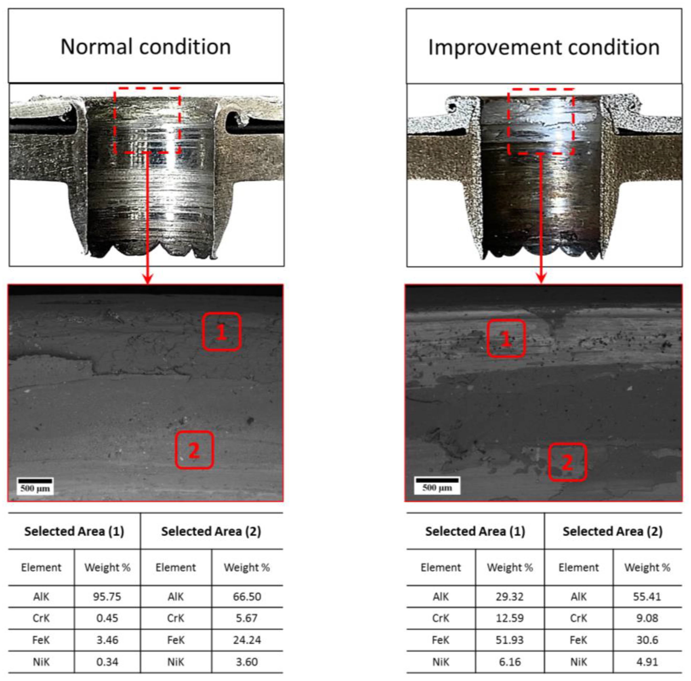 Metals 12 00920 g016
