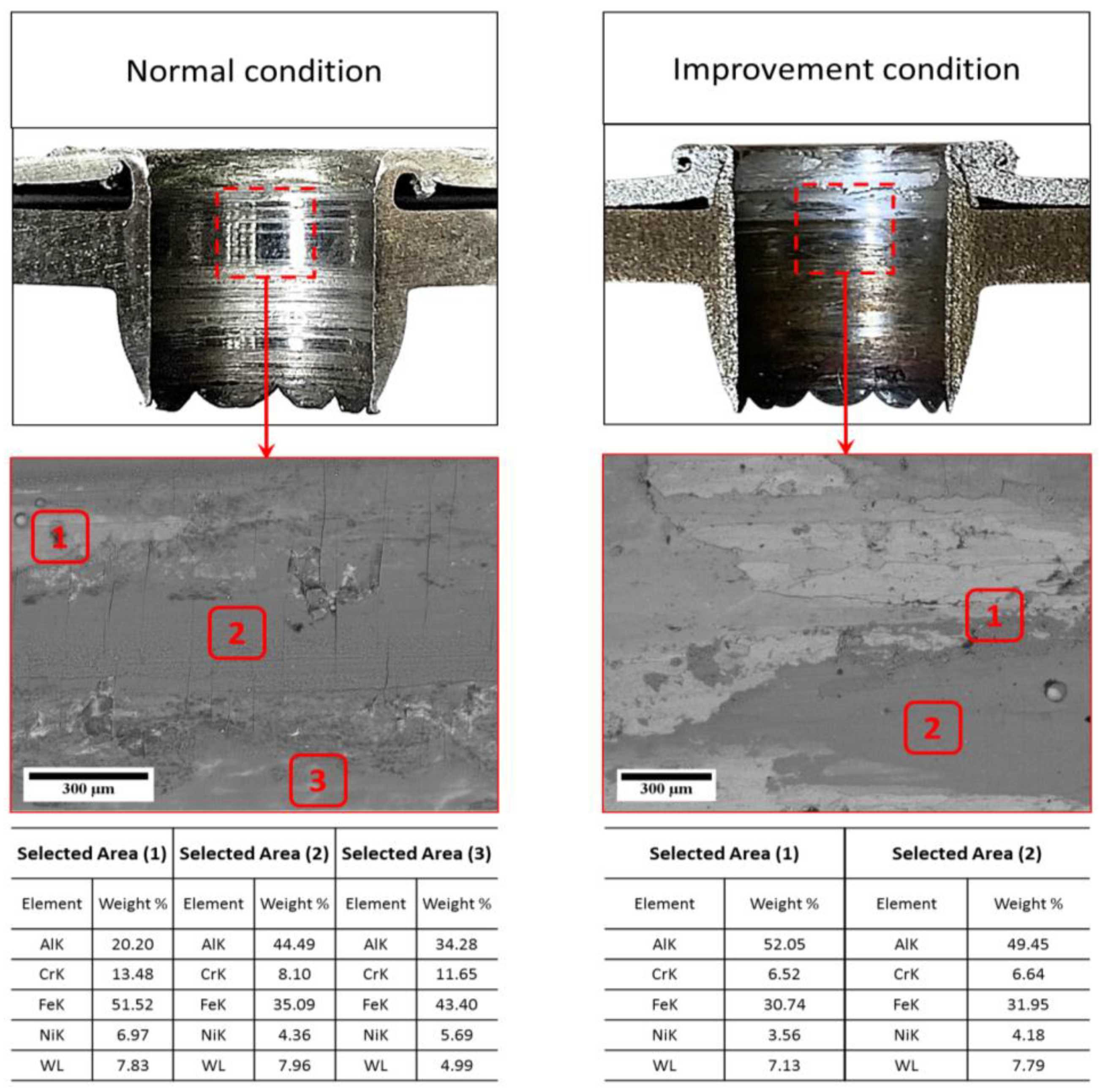 Metals 12 00920 g017