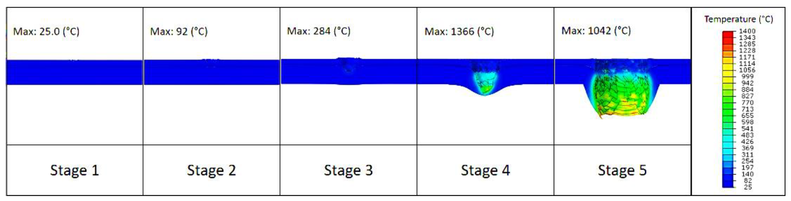 Metals 12 00920 g025