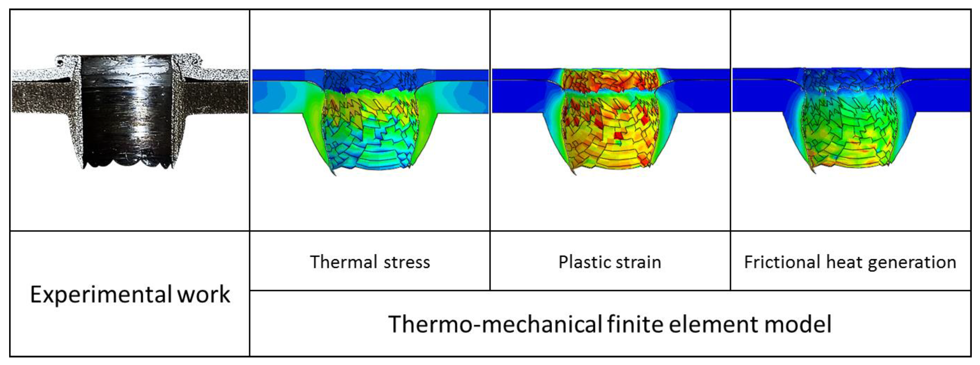Metals 12 00920 g026