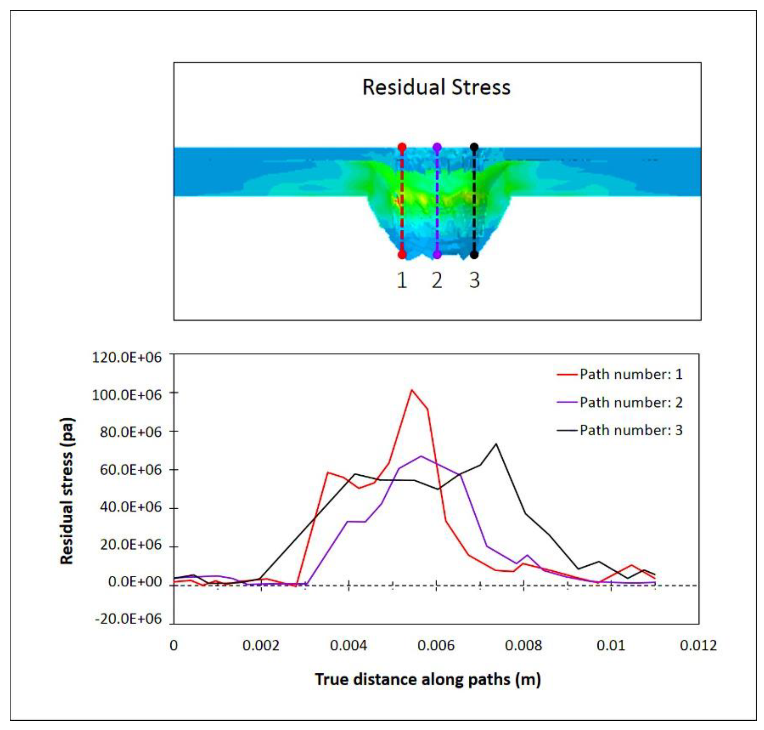 Metals 12 00920 g028