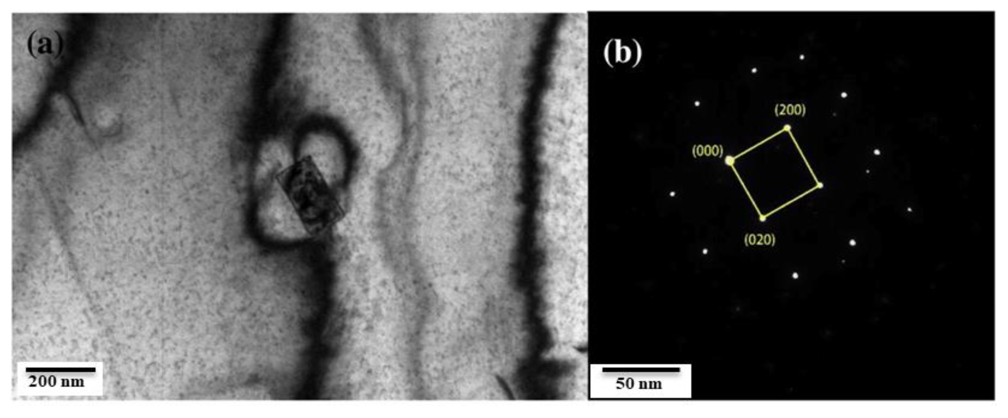 Metals 12 00925 g006