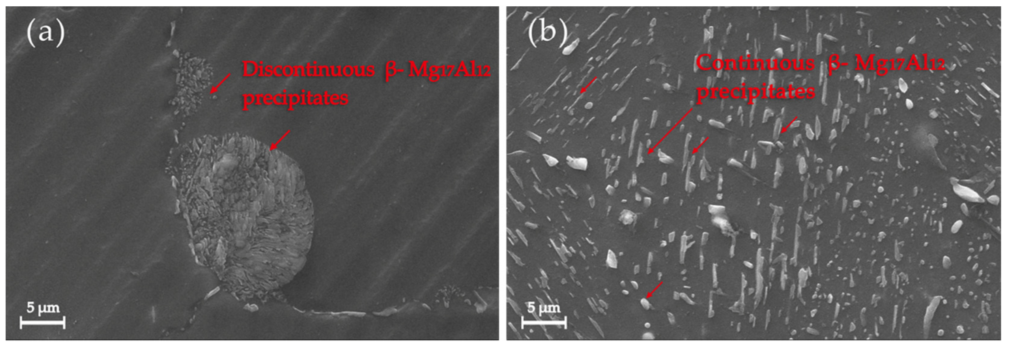 Metals 12 00928 g005