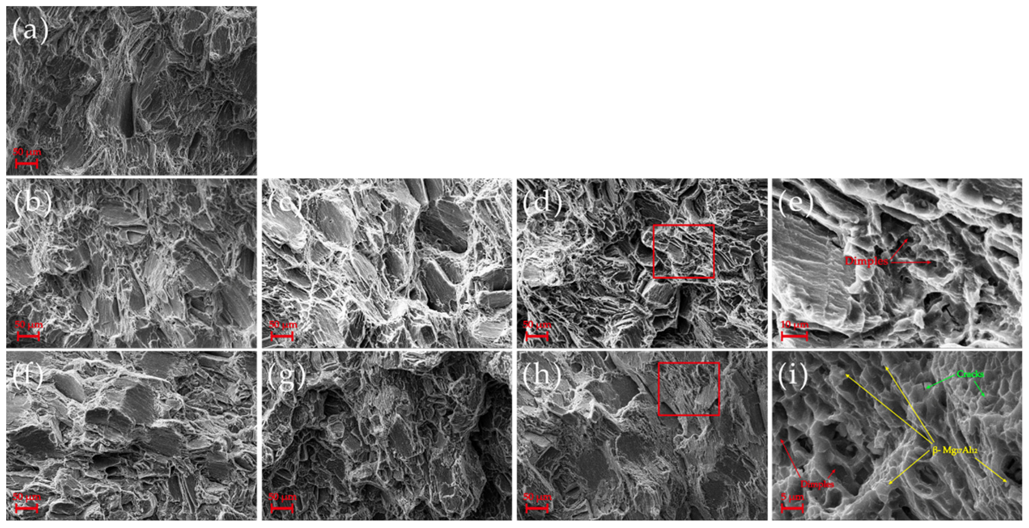 Metals 12 00928 g008