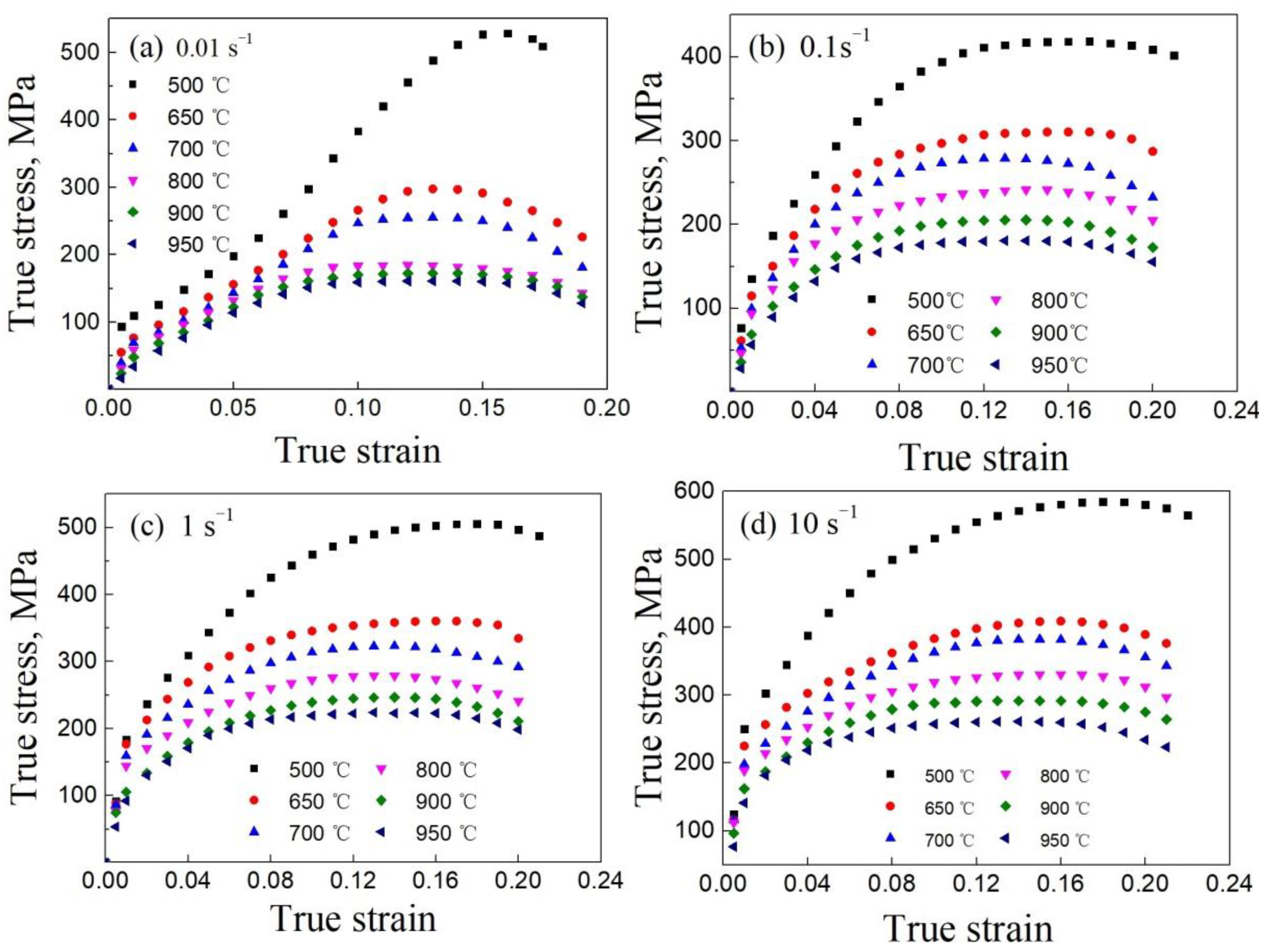 Metals 12 00930 g002