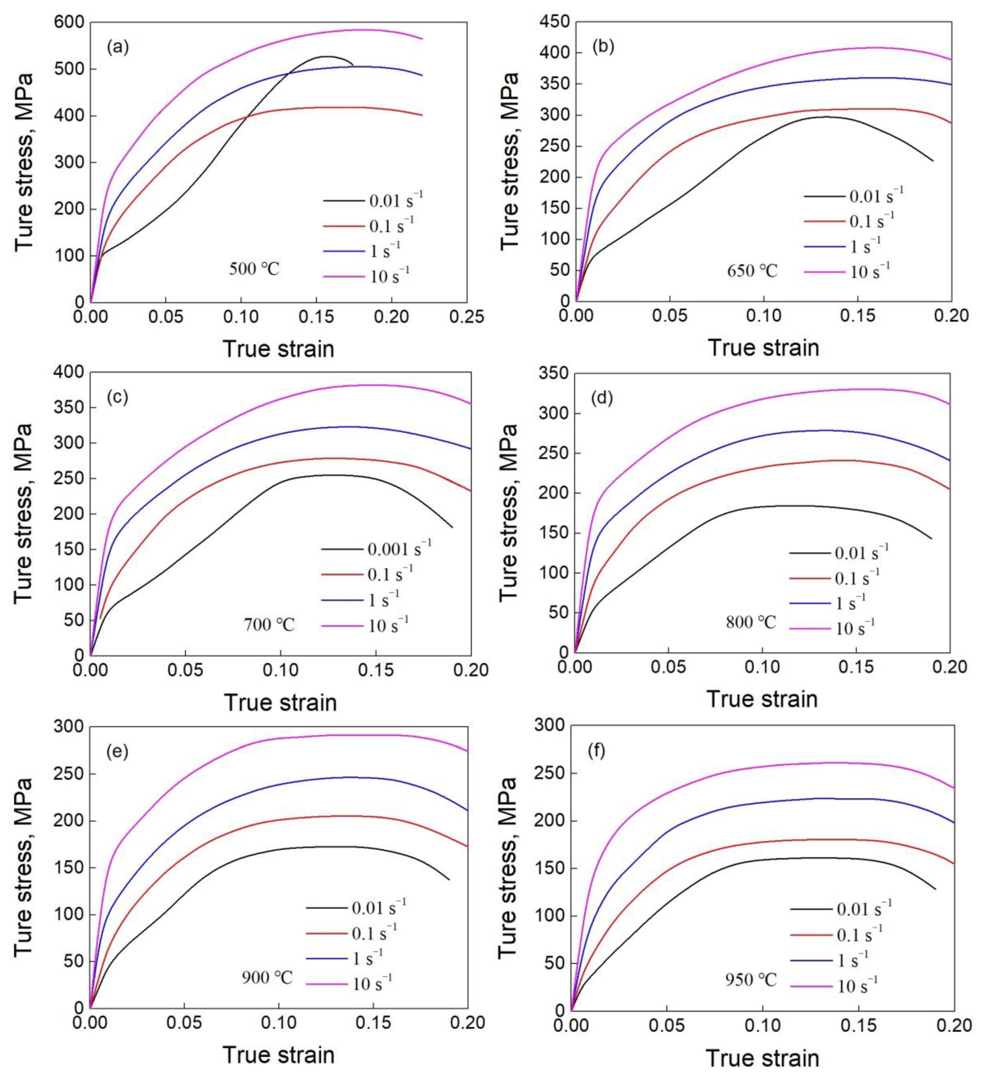 Metals 12 00930 g003