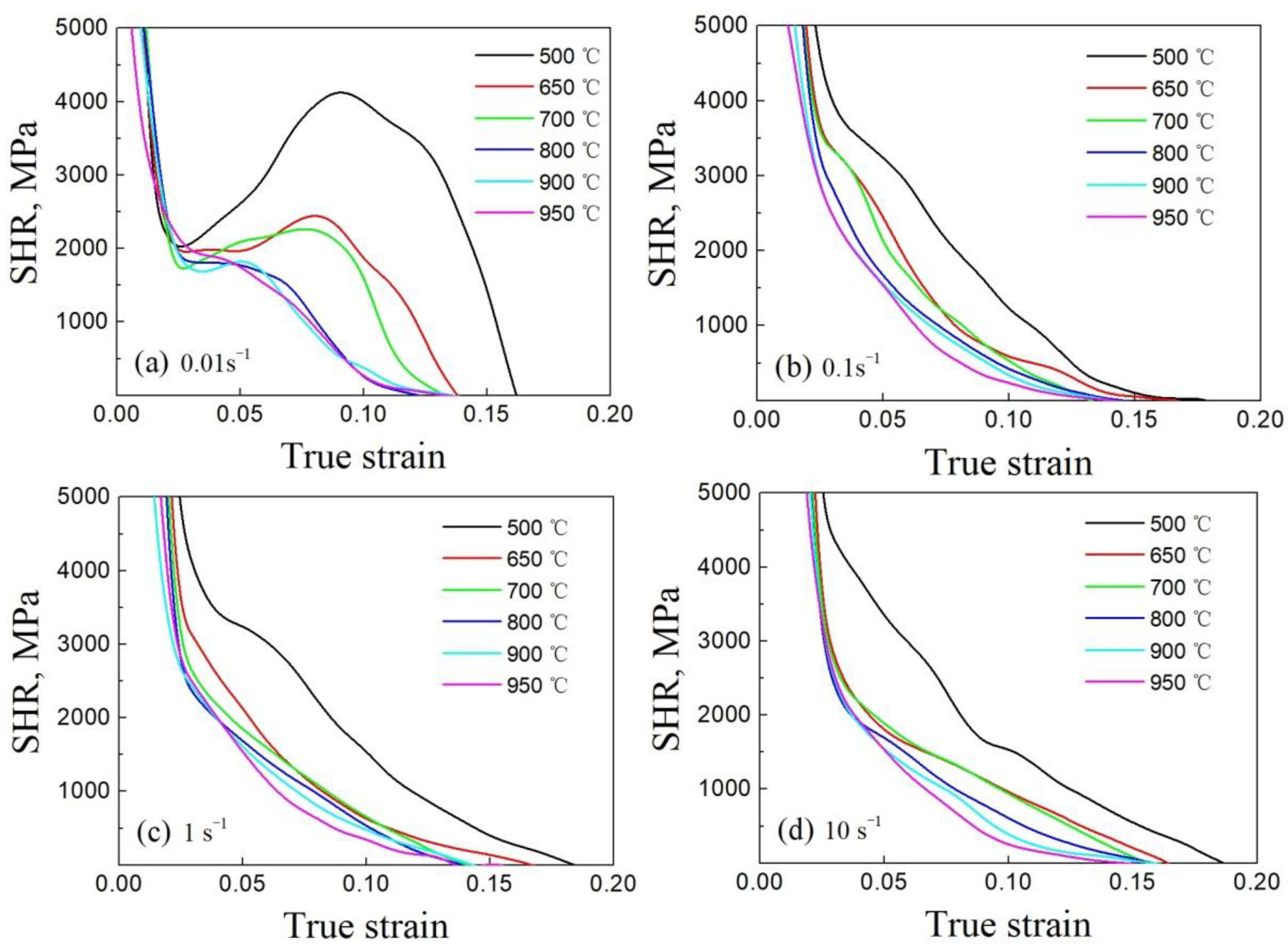 Metals 12 00930 g005