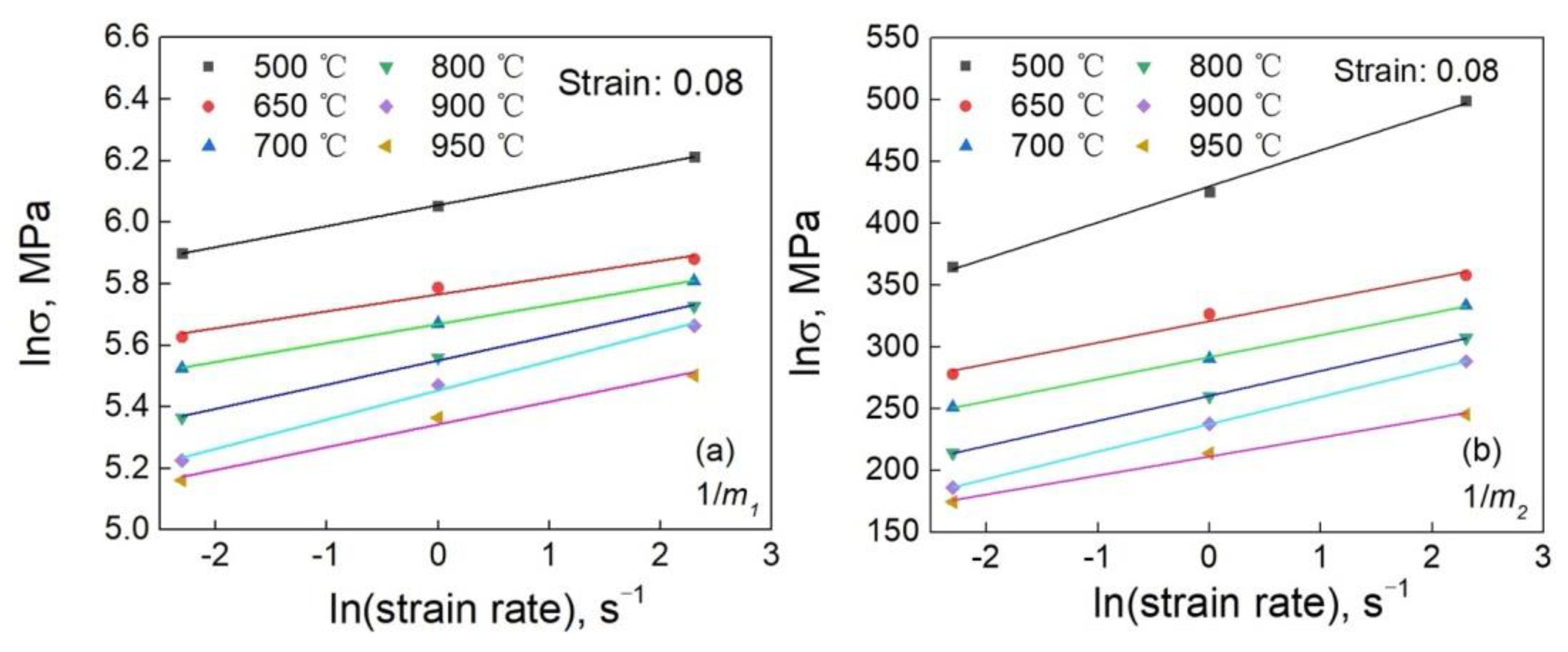 Metals 12 00930 g013