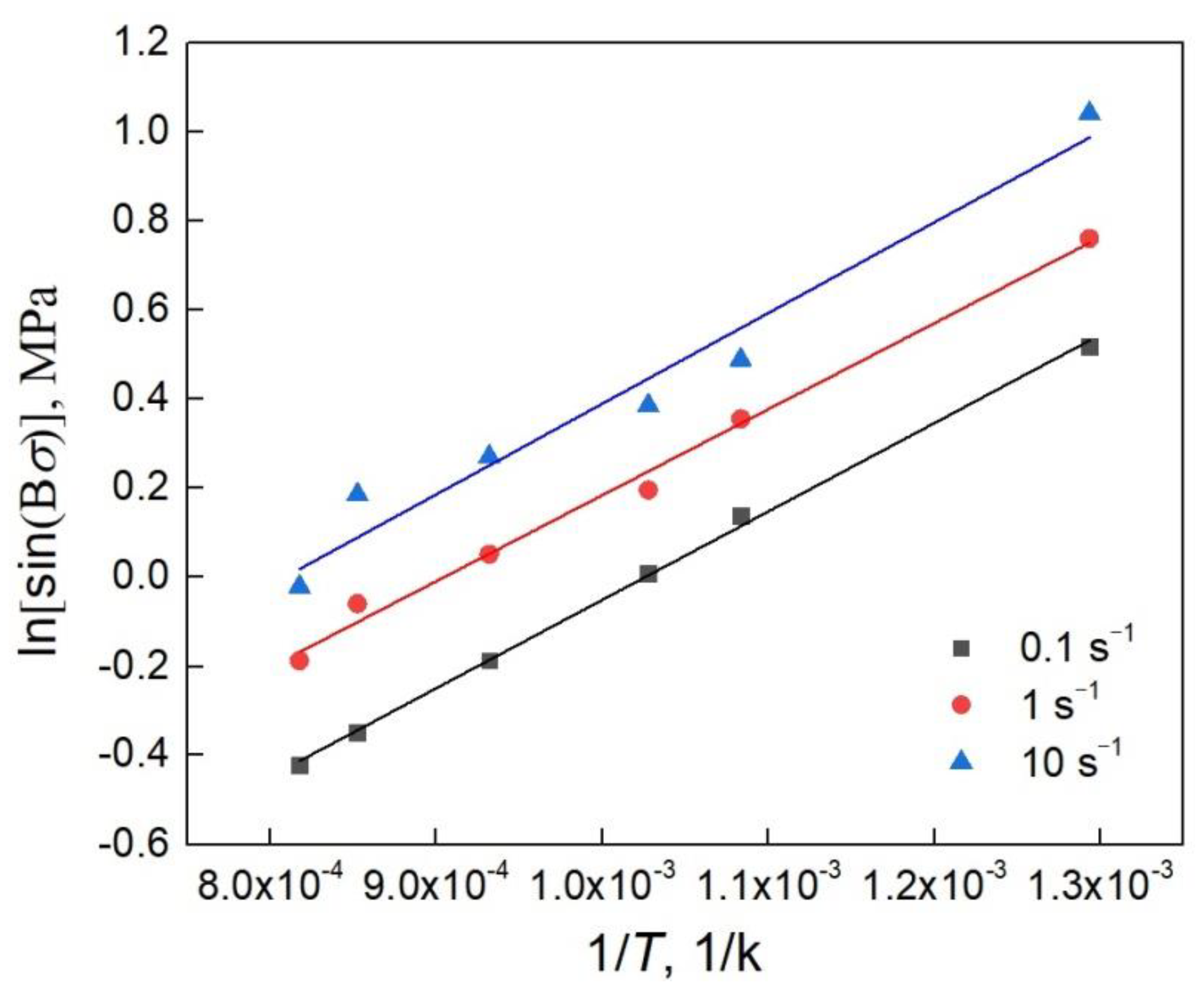 Metals 12 00930 g015