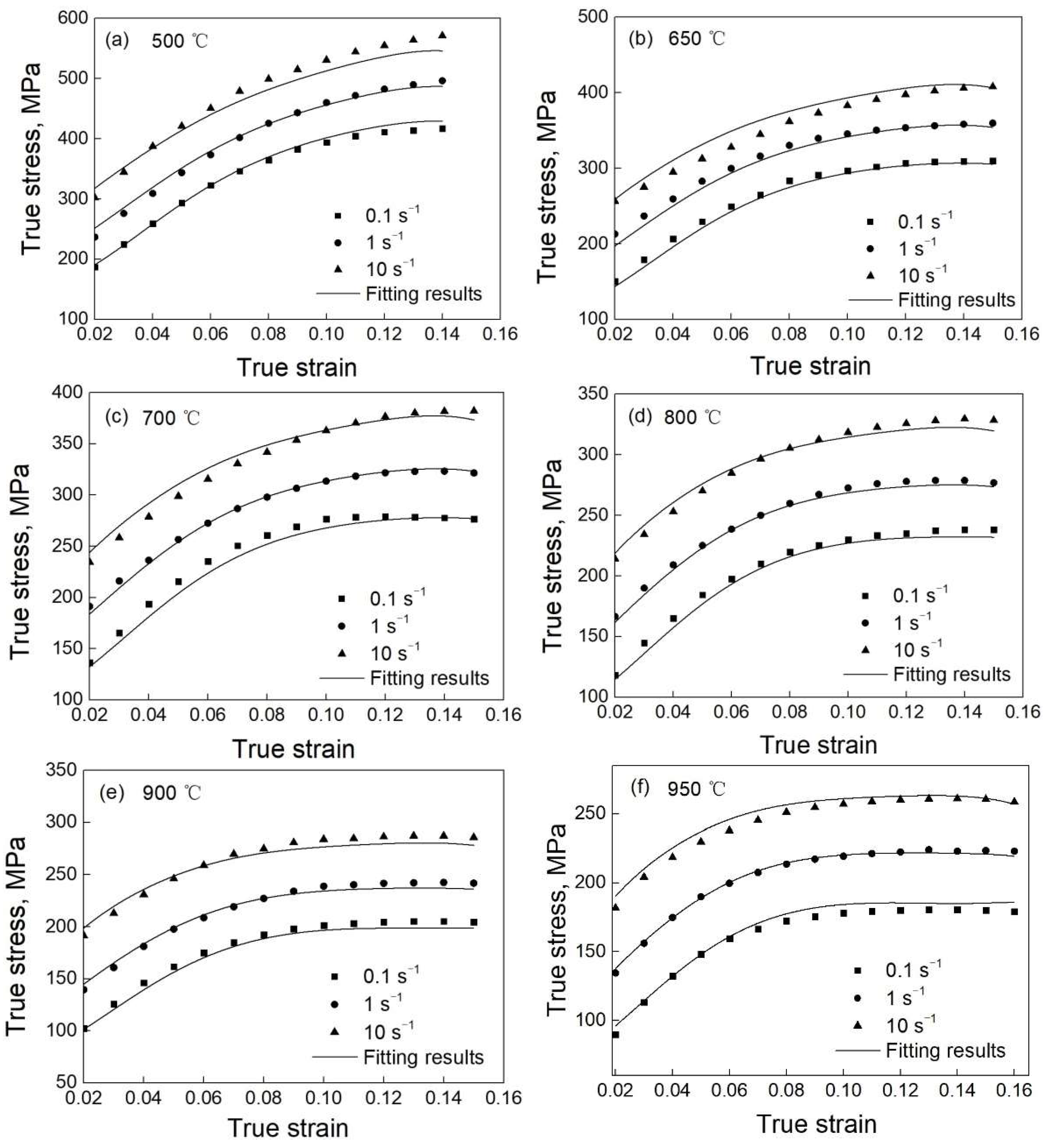 Metals 12 00930 g016