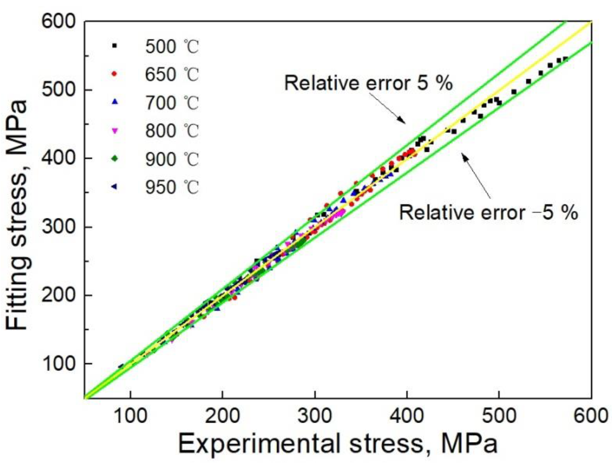 Metals 12 00930 g017
