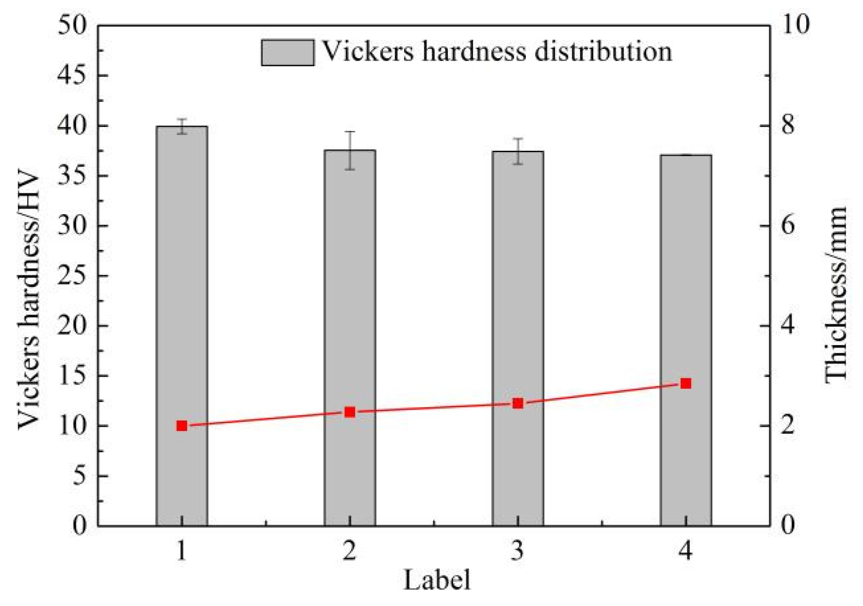 Metals 12 00935 g008