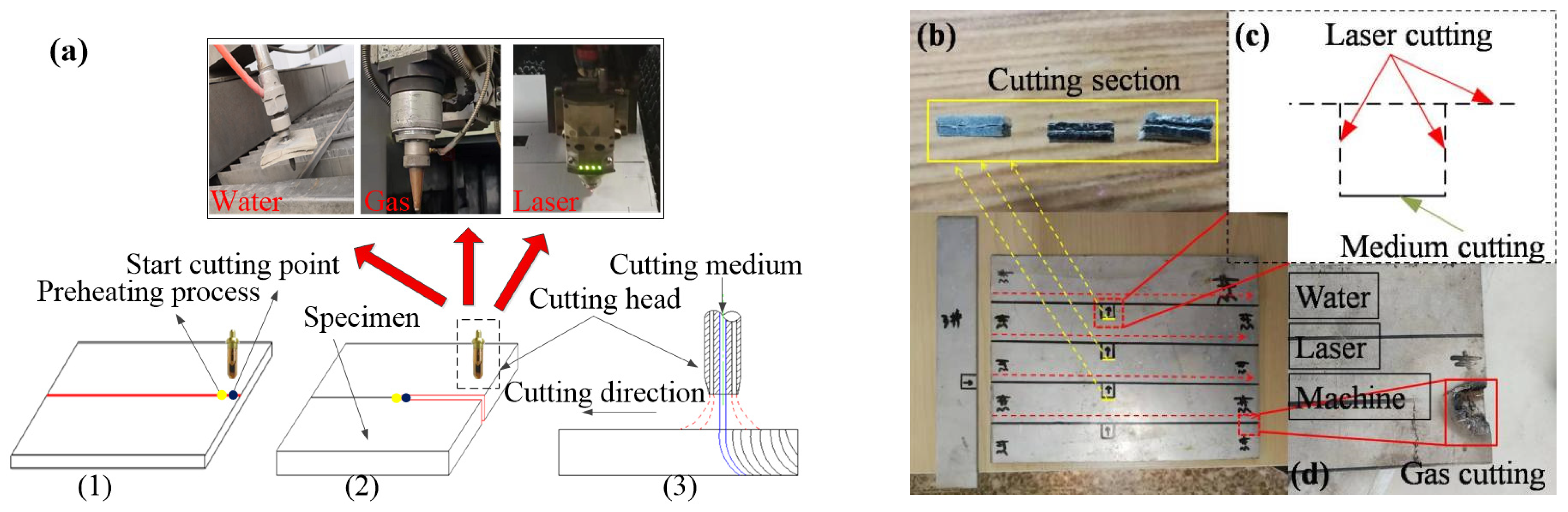 Metals 12 00935 g013