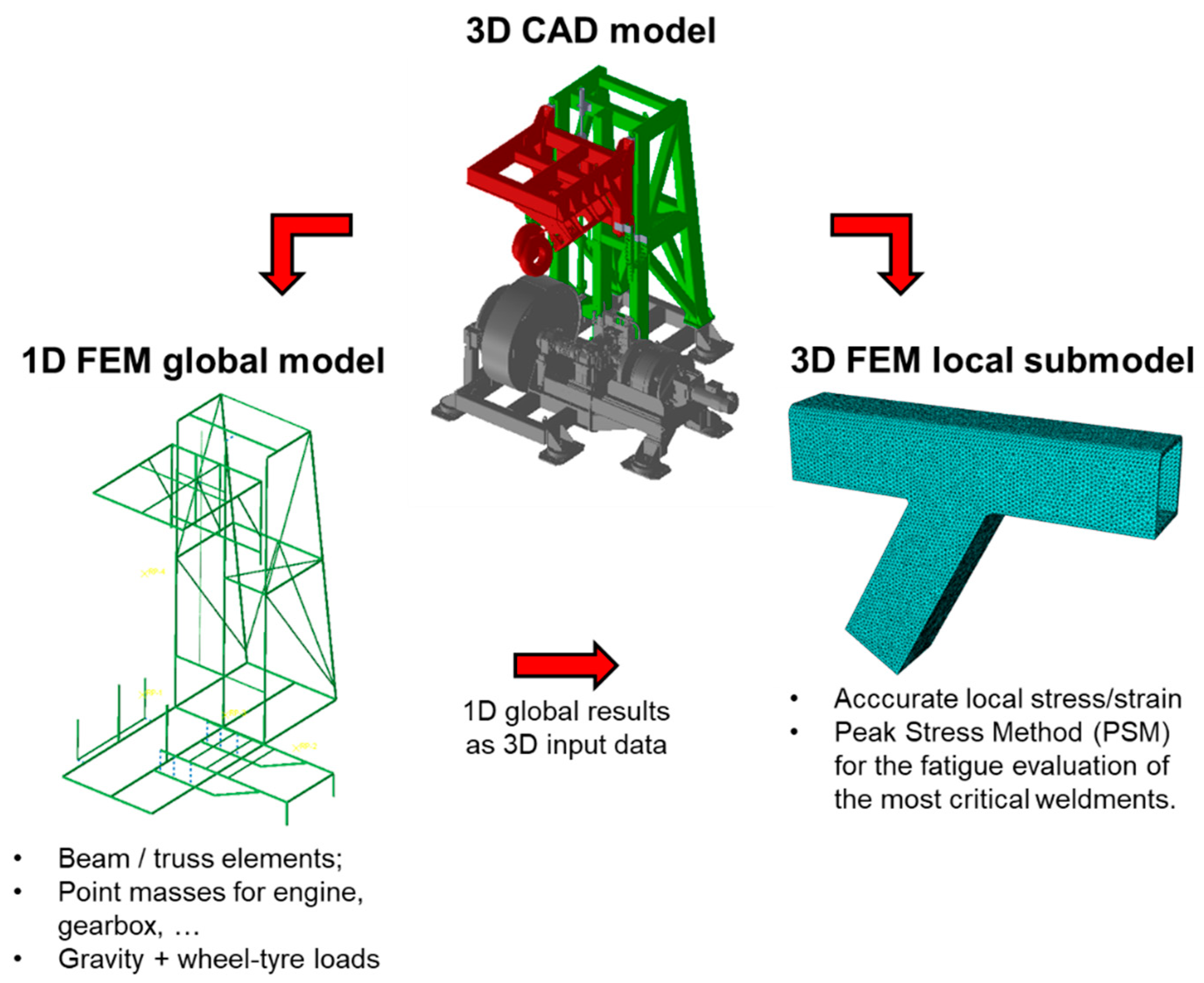 Metals 12 00937 g002