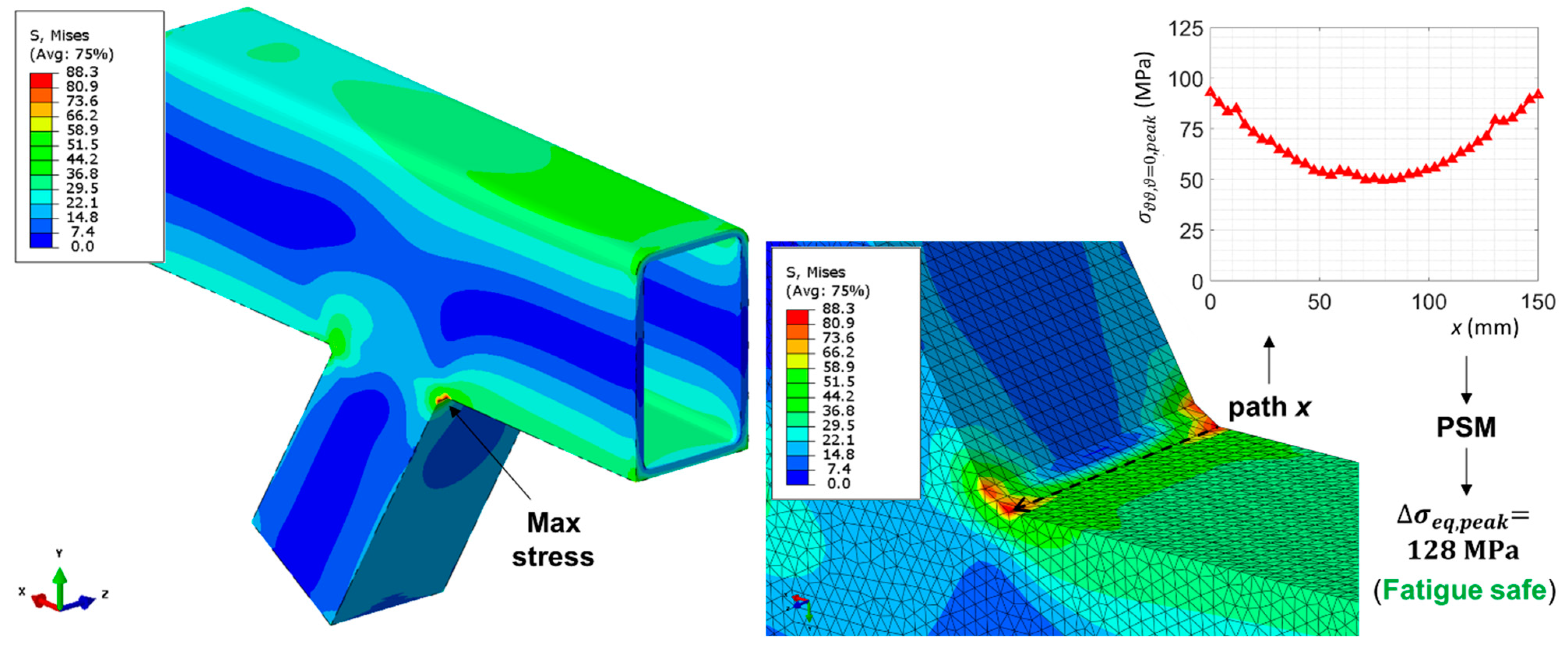 Metals 12 00937 g006