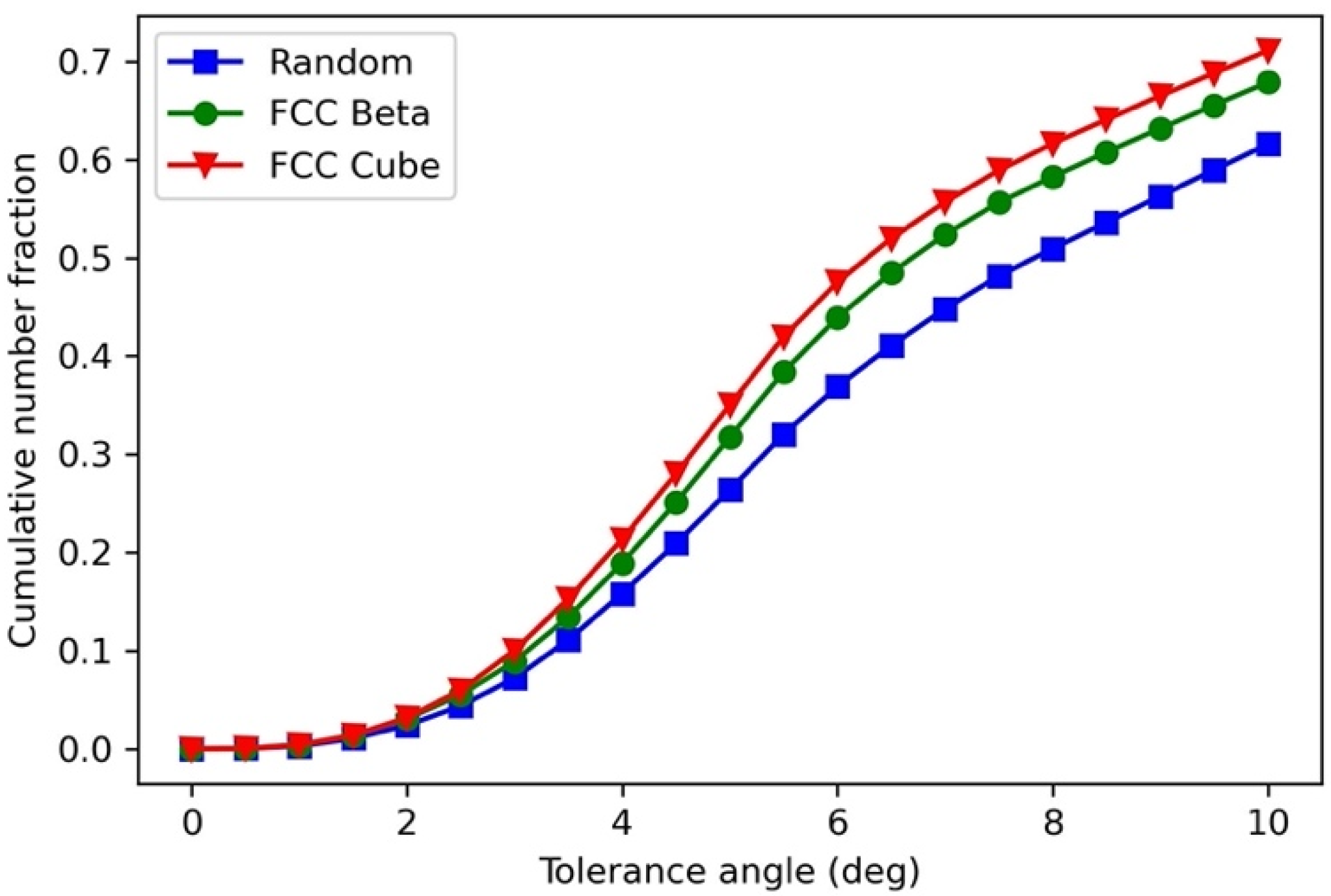 Metals 12 00939 g001