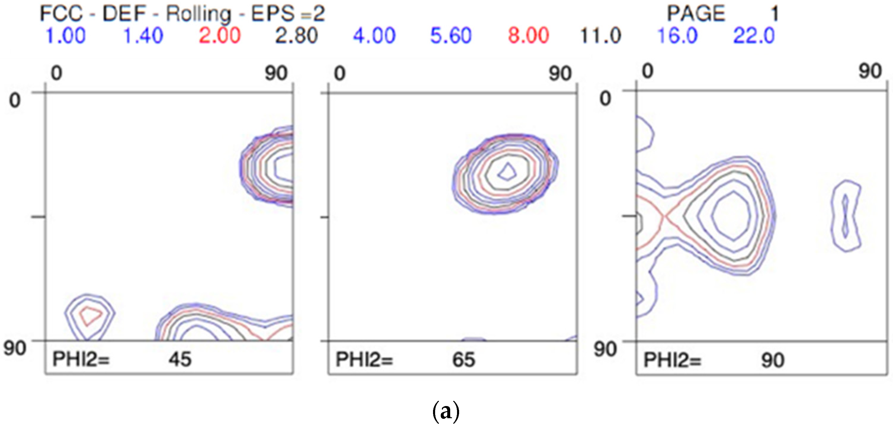 Metals 12 00939 g003a