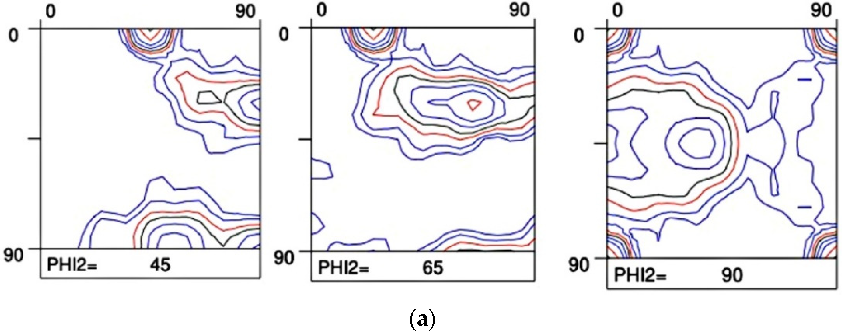 Metals 12 00939 g007a