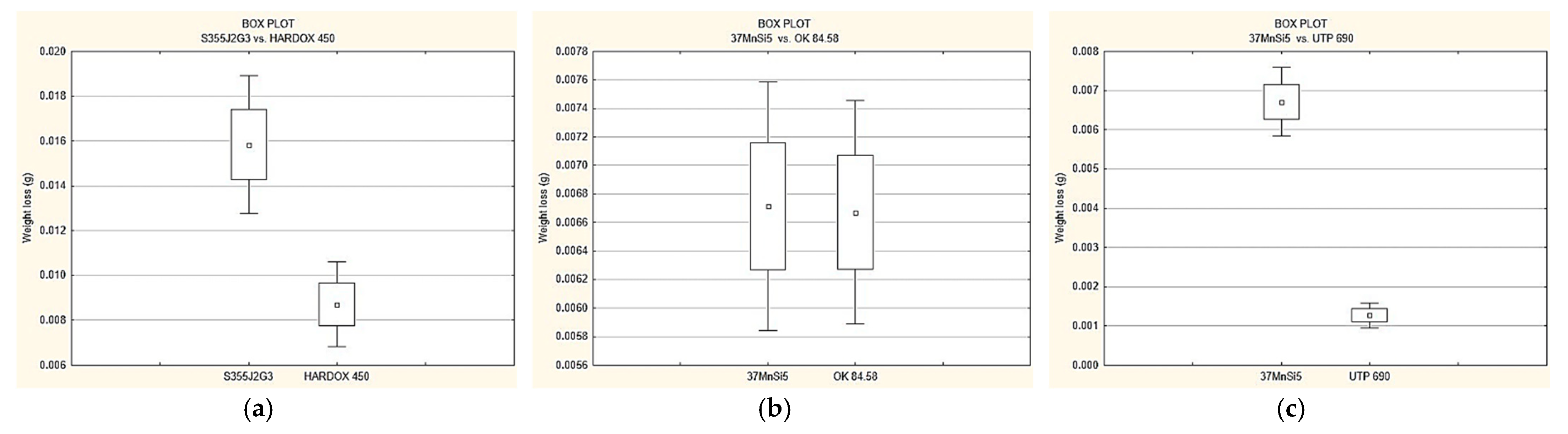 Metals 12 00940 g011