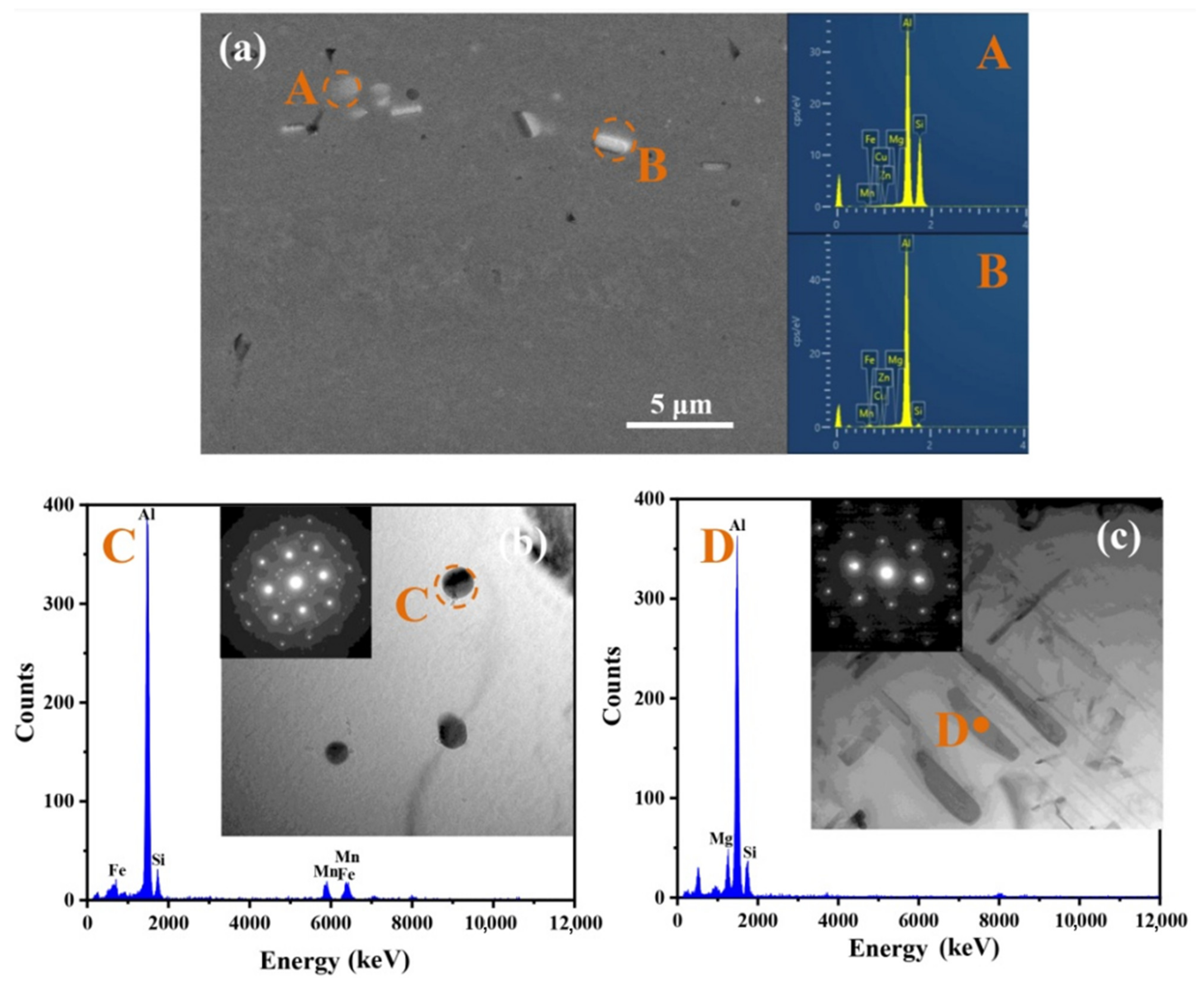 Metals 12 00941 g002
