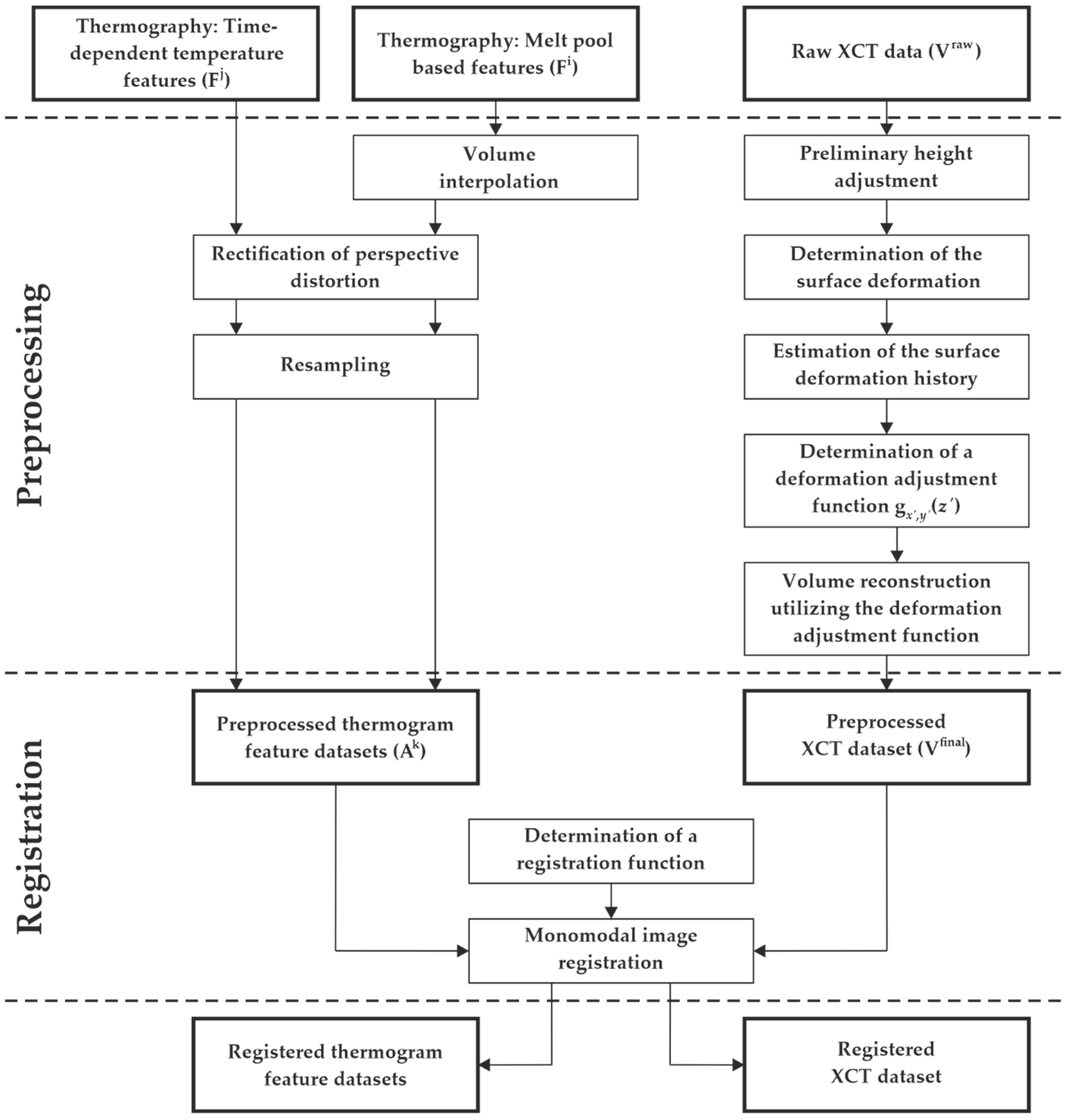 Metals 12 00947 g002