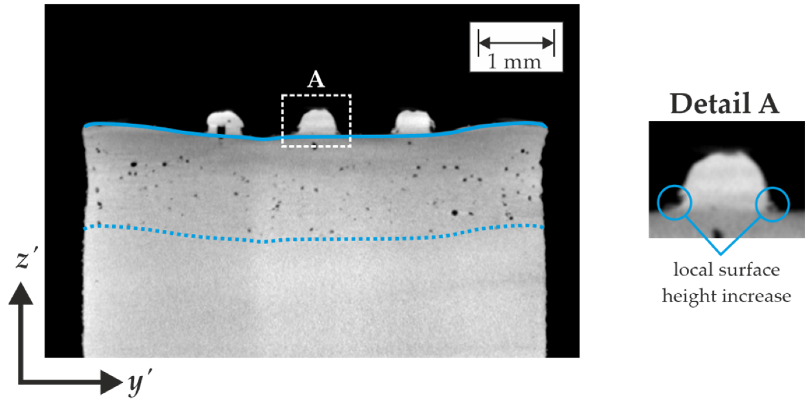 Metals 12 00947 g004