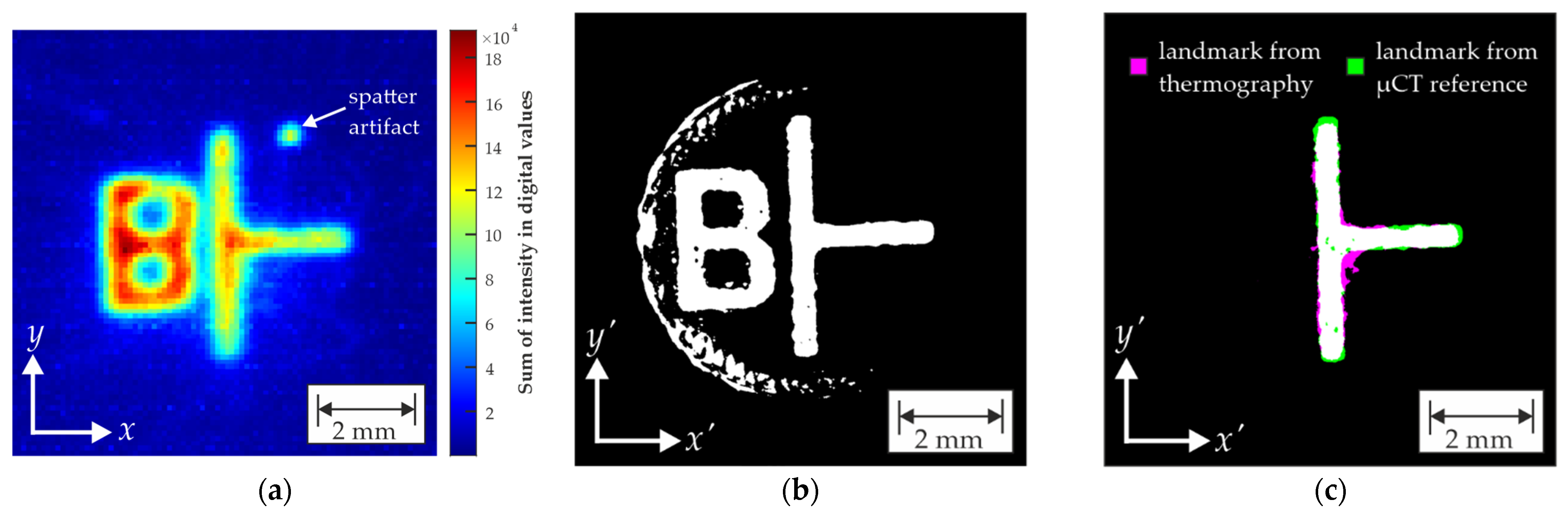 Metals 12 00947 g008