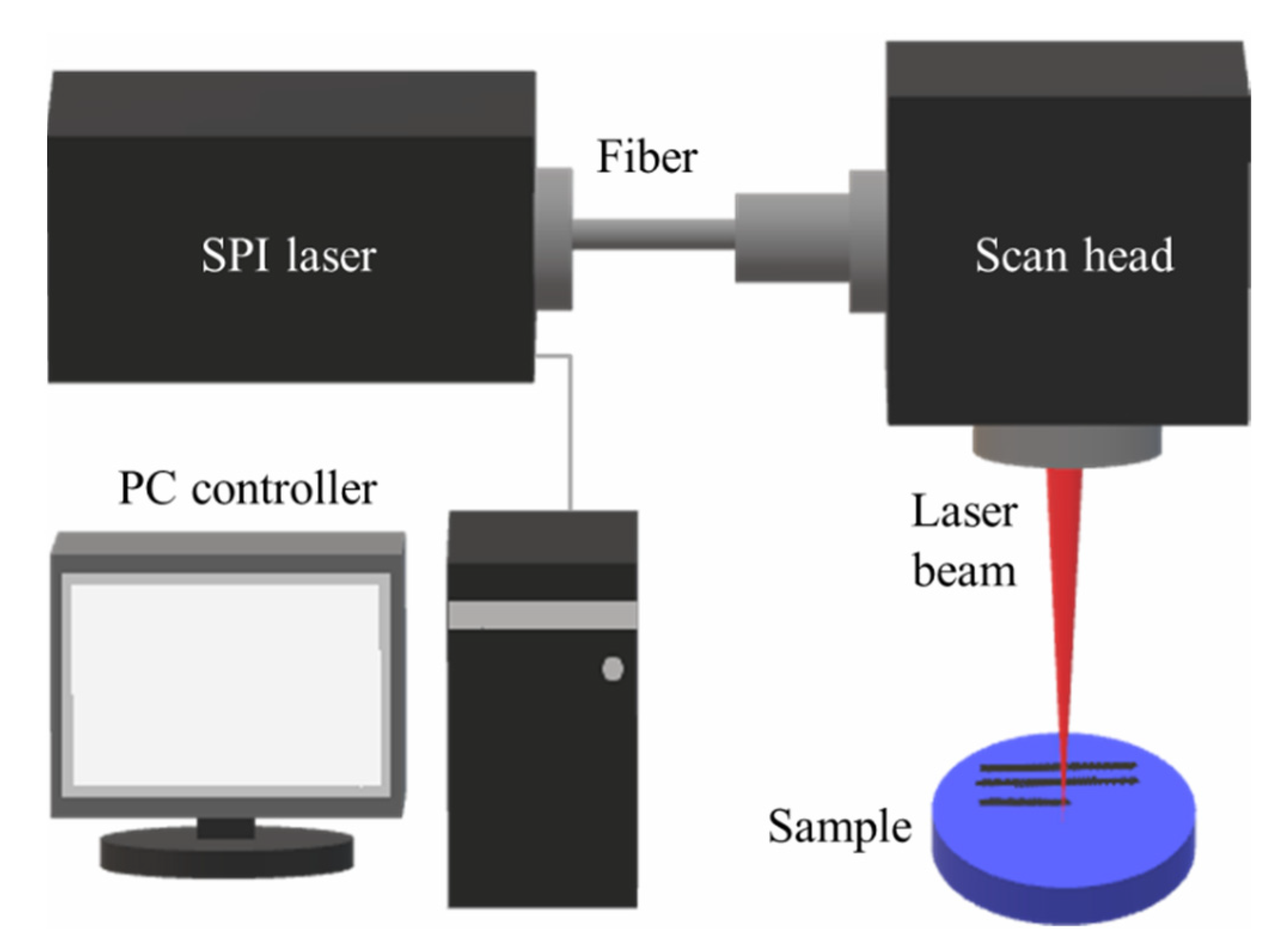 Metals 12 00948 g002