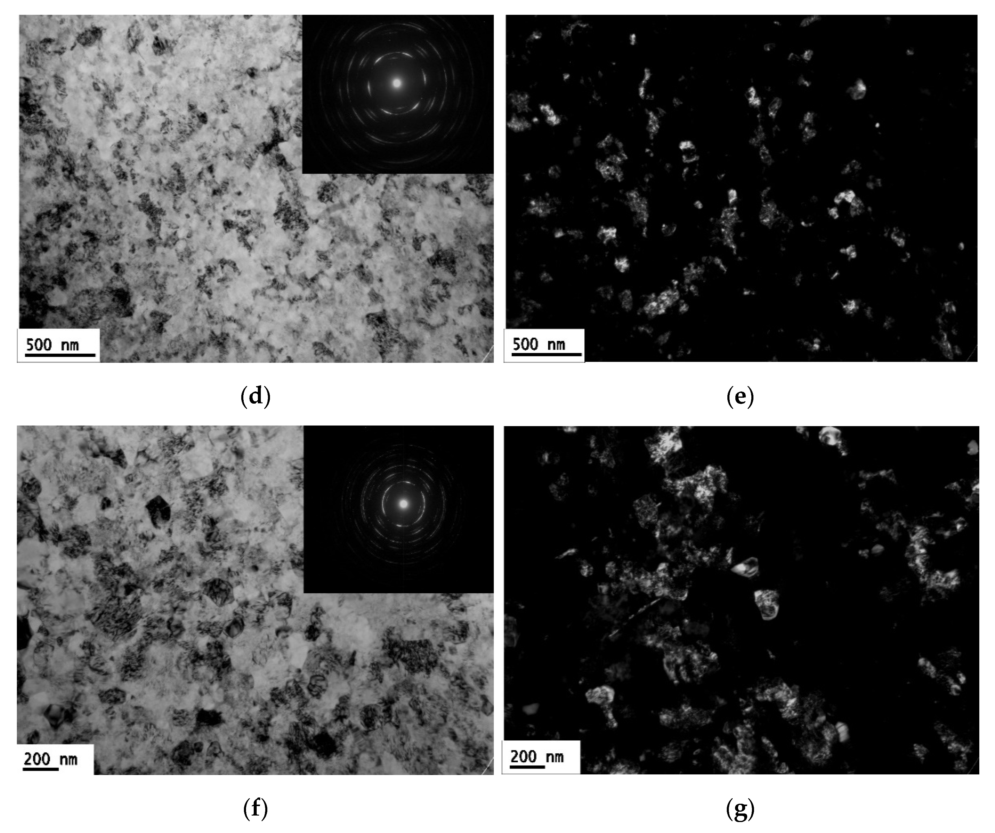 Metals 12 00948 g003b