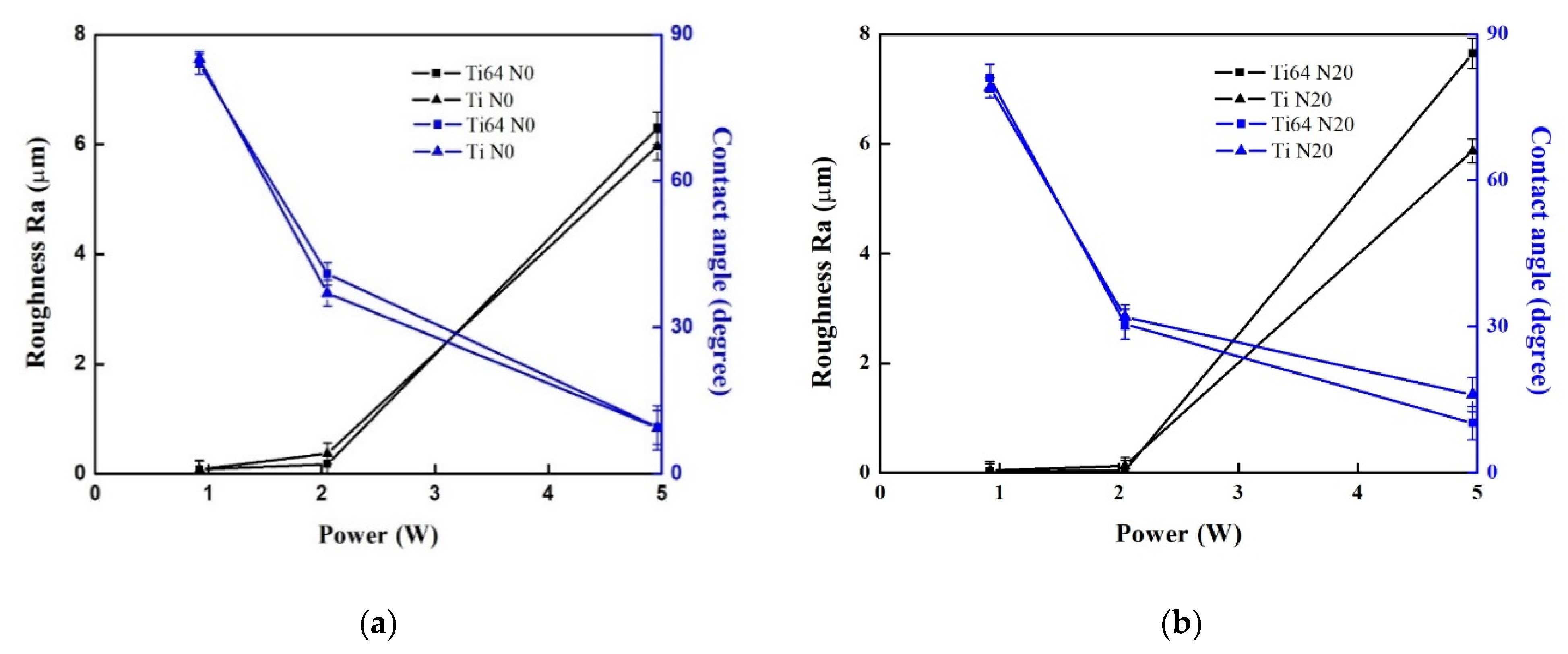 Metals 12 00948 g006