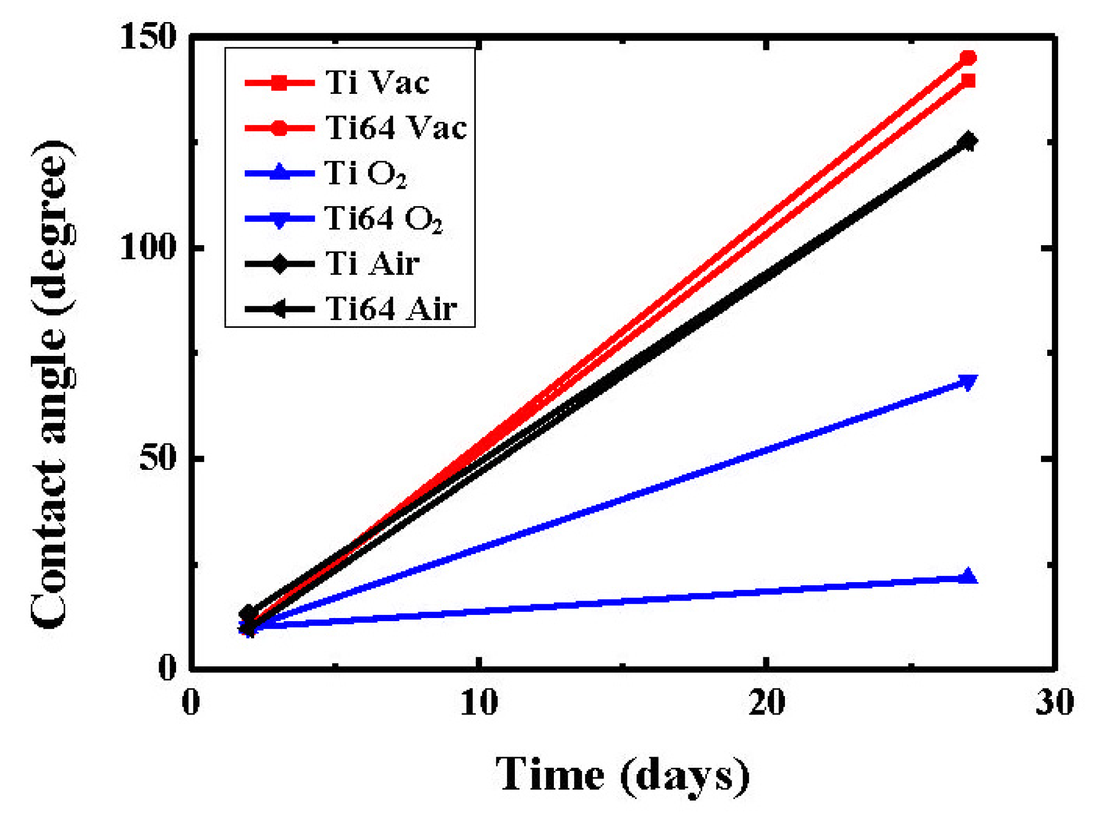 Metals 12 00948 g010