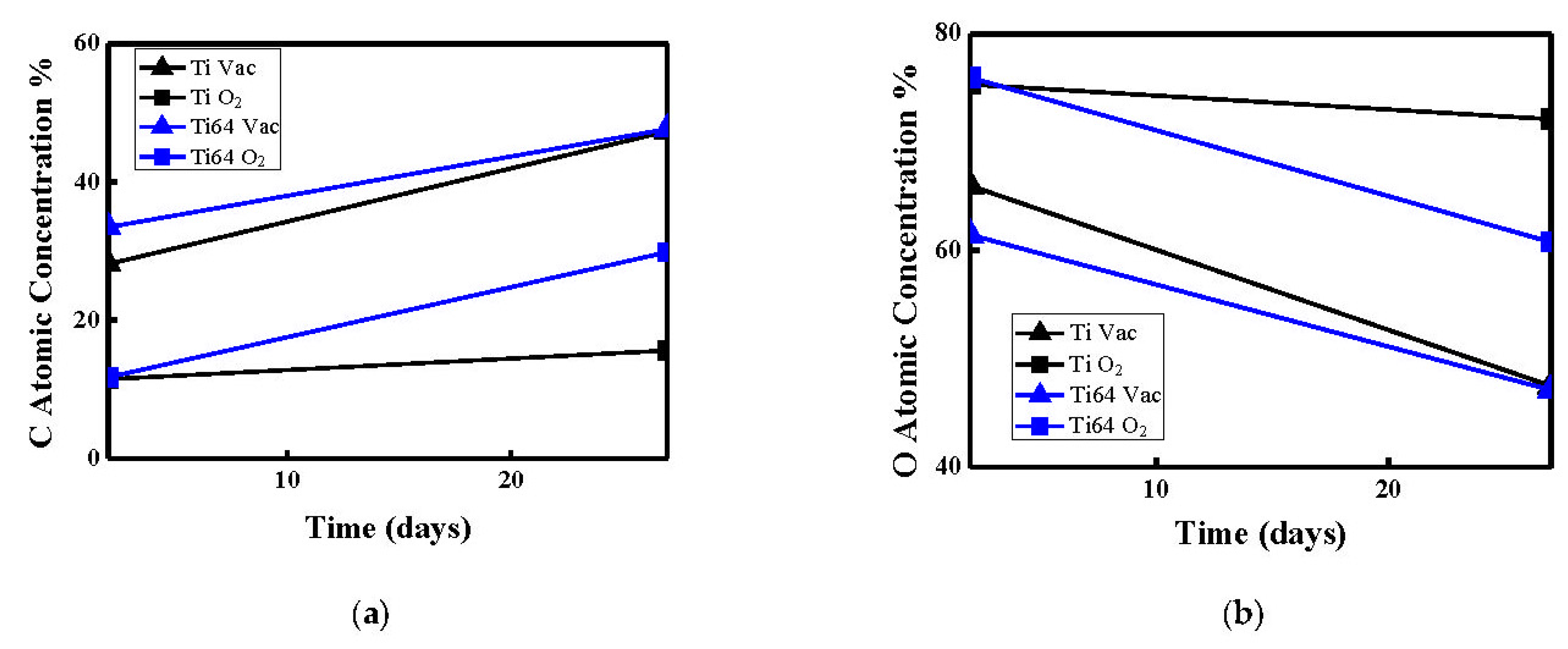 Metals 12 00948 g012
