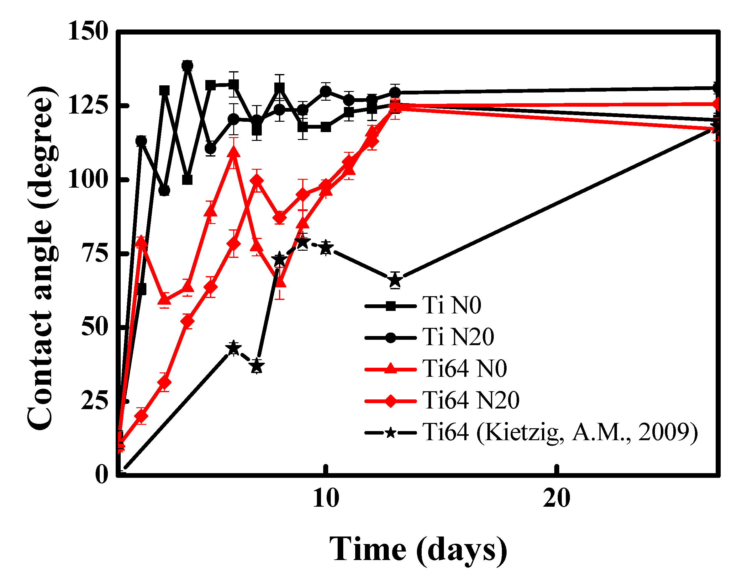 Metals 12 00948 g013