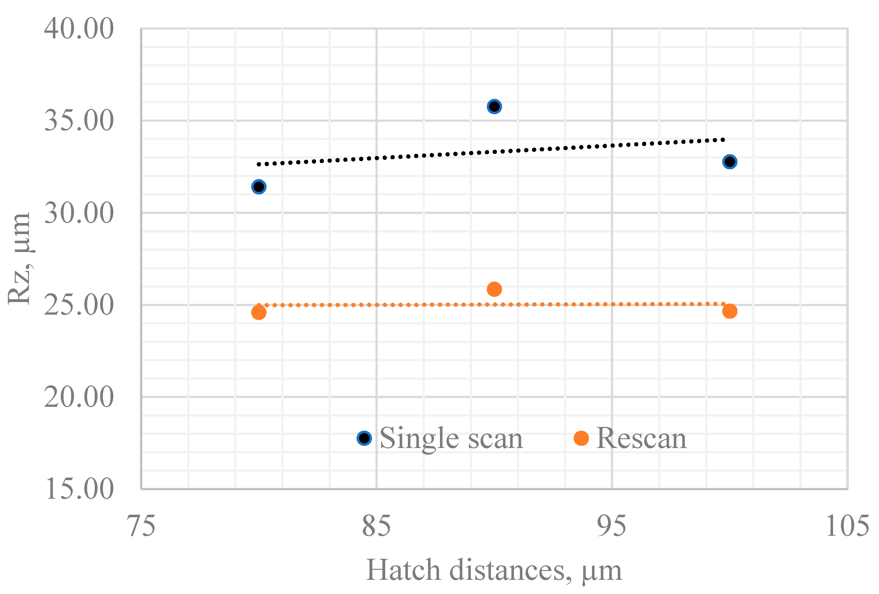 Metals 12 00950 g008