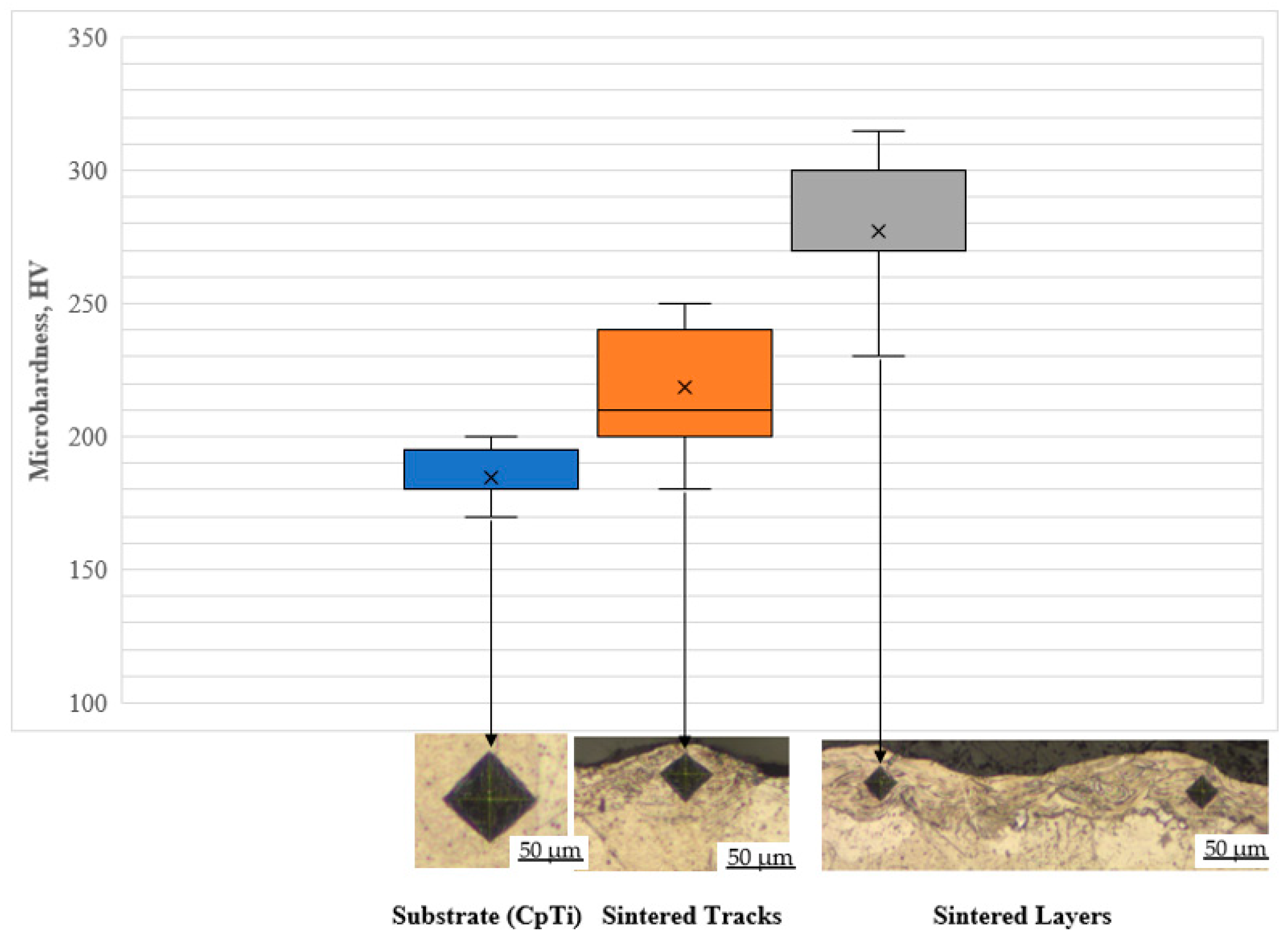 Metals 12 00950 g012